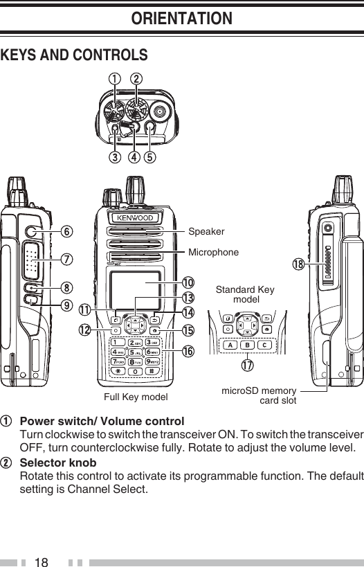 SpeakerMicrophoneStandard Key modelFull Key model microSD memorycard slotATurn 2lo2kw8s4 to sw8t27 t74 tr0ns248v4r ON. To sw8t27 t74 tr0ns248v4rOFF, turn 2ount4r2lo2kw8s4 5ully. Rot0t4 to 039ust t74 volum4 l4v4l.BRot0t4 t78s 2ontrol to 02t8v0t4 8ts pro6r0mm01l4 5un2t8on. T74 3450ults4tt8n6 8s C70nn4l S4l42t.