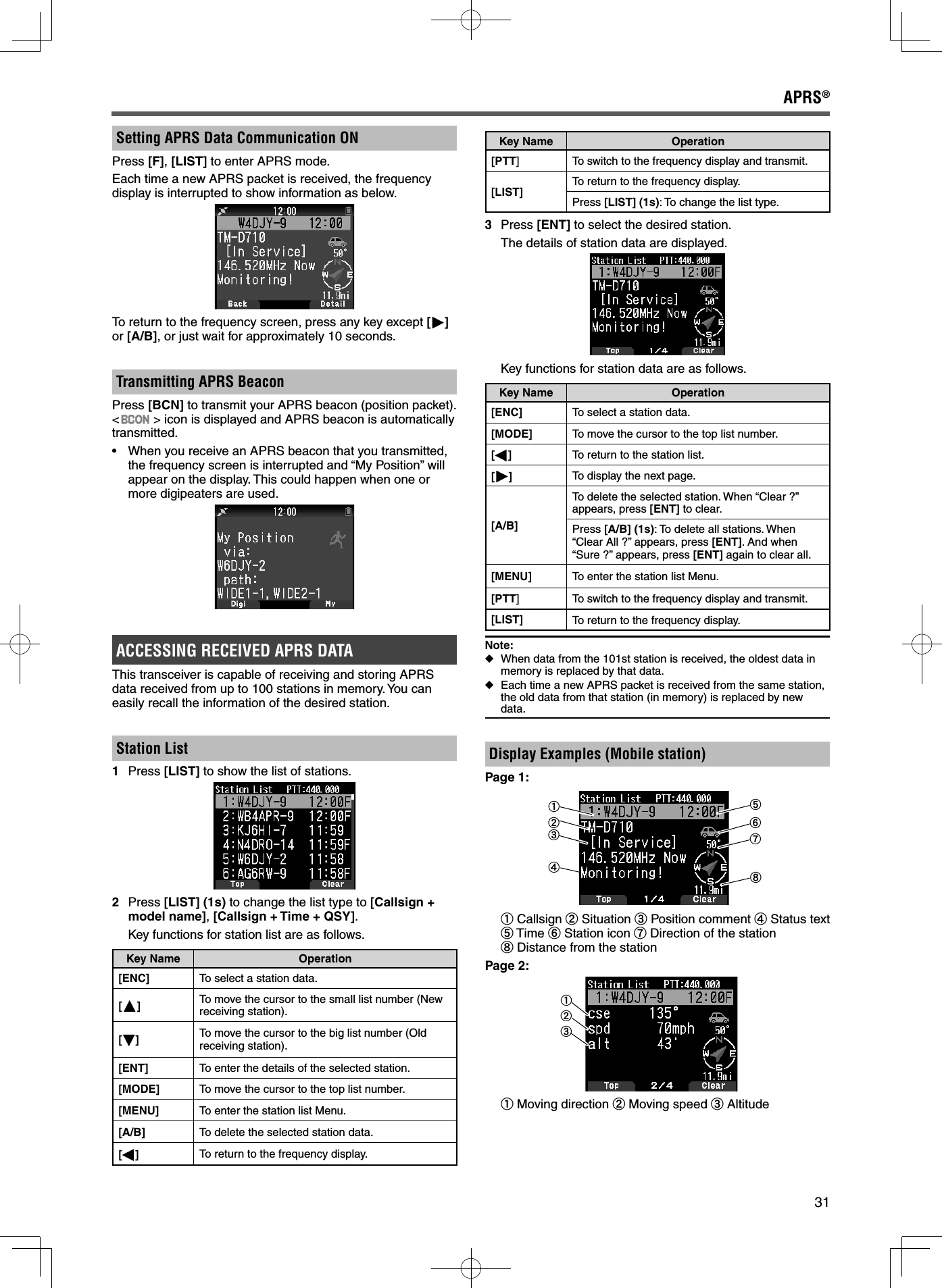 31APRS®Setting APRS Data Communication ONPress [F], [LIST] to enter APRS mode.Each time a new APRS packet is received, the frequency display is interrupted to show information as below.To return to the frequency screen, press any key except [ ] or [A/B], or just wait for approximately 10 seconds.Transmitting APRS BeaconPress [BCN] to transmit your APRS beacon (position packet). &lt; &gt; icon is displayed and APRS beacon is automatically transmitted. •  When you receive an APRS beacon that you transmitted, the frequency screen is interrupted and “My Position” will appear on the display. This could happen when one or more digipeaters are used.ACCESSING RECEIVED APRS DATAThis transceiver is capable of receiving and storing APRS data received from up to 100 stations in memory. You can easily recall the information of the desired station.Station List1 Press [LIST] to show the list of stations.2 Press [LIST] (1s) to change the list type to [Callsign + model name], [Callsign + Time + QSY].  Key functions for station list are as follows.Key Name Operation[ENC] To select a station data.[]To move the cursor to the small list number (New receiving station).[]To move the cursor to the big list number (Old receiving station).[ENT] To enter the details of the selected station.[MODE] To move the cursor to the top list number.[MENU] To enter the station list Menu.[A/B] To delete the selected station data.[]To return to the frequency display.Key Name Operation[PTT] To switch to the frequency display and transmit.[LIST] To return to the frequency display.Press [LIST] (1s): To change the list type.3 Press [ENT] to select the desired station.  The details of station data are displayed.  Key functions for station data are as follows.Key Name Operation[ENC] To select a station data.[MODE] To move the cursor to the top list number.[]To return to the station list.[]To display the next page.[A/B]To delete the selected station. When “Clear ?” appears, press [ENT] to clear.Press [A/B] (1s): To delete all stations. When “Clear All ?” appears, press [ENT]. And when “Sure ?” appears, press [ENT] again to clear all.[MENU] To enter the station list Menu.[PTT] To switch to the frequency display and transmit.[LIST] To return to the frequency display.Note: ◆When data from the 101st station is received, the oldest data in memory is replaced by that data. ◆Each time a new APRS packet is received from the same station, the old data from that station (in memory) is replaced by new data.Display Examples (Mobile station)Page 1:abcdefgh a Callsign b Situation c Position comment d Status text e Time f Station icon g Direction of the station h Distance from the stationPage 2: abc a Moving direction b Moving speed c Altitude