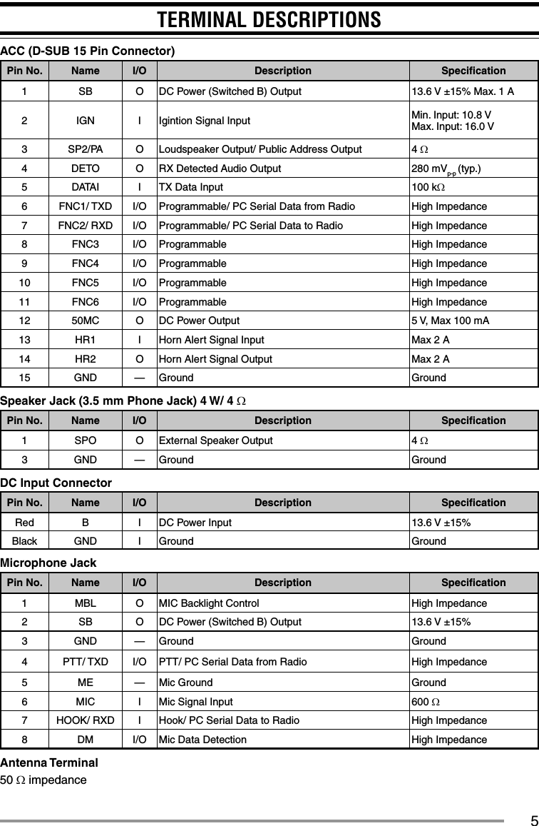 5TERMINAL DESCRIPTIONSACC (D-SUB 15 Pin Connector)Pin No. Name I/O Description Speciﬁ cation1 SB O DC Power (Switched B) Output 13.6 V ±15% Max. 1 A2 IGN I Igintion Signal Input Min. Input: 10.8 VMax. Input: 16.0 V3 SP2/PA O Loudspeaker Output/ Public Address Output 4 4 DETO O RX Detected Audio Output 280 mVp-p (typ.)5 DATAI I TX Data Input 100 k6 FNC1/ TXD I/O Programmable/ PC Serial Data from Radio High Impedance7 FNC2/ RXD I/O Programmable/ PC Serial Data to Radio High Impedance8 FNC3 I/O Programmable High Impedance9 FNC4 I/O Programmable High Impedance10 FNC5 I/O Programmable High Impedance11 FNC6 I/O Programmable High Impedance12 50MC O DC Power Output 5 V, Max 100 mA13 HR1 I Horn Alert Signal Input Max 2 A14 HR2 O Horn Alert Signal Output Max 2 A15 GND — Ground GroundSpeaker Jack (3.5 mm Phone Jack) 4 W/ 4 Pin No. Name I/O Description Speciﬁ cation1 SPO O External Speaker Output 4 3 GND — Ground GroundDC Input ConnectorPin No. Name I/O Description Speciﬁ cationRed B I DC Power Input 13.6 V ±15%Black GND I Ground GroundMicrophone JackPin No. Name I/O Description Speciﬁ cation1 MBL O MIC Backlight Control High Impedance2 SB O DC Power (Switched B) Output 13.6 V ±15%3 GND — Ground Ground4 PTT/ TXD  I/O PTT/ PC Serial Data from Radio High Impedance5 ME — Mic Ground Ground6 MIC I Mic Signal Input 600 7 HOOK/ RXD  I Hook/ PC Serial Data to Radio High Impedance8 DM I/O Mic Data Detection High ImpedanceAntenna Terminal50  impedance