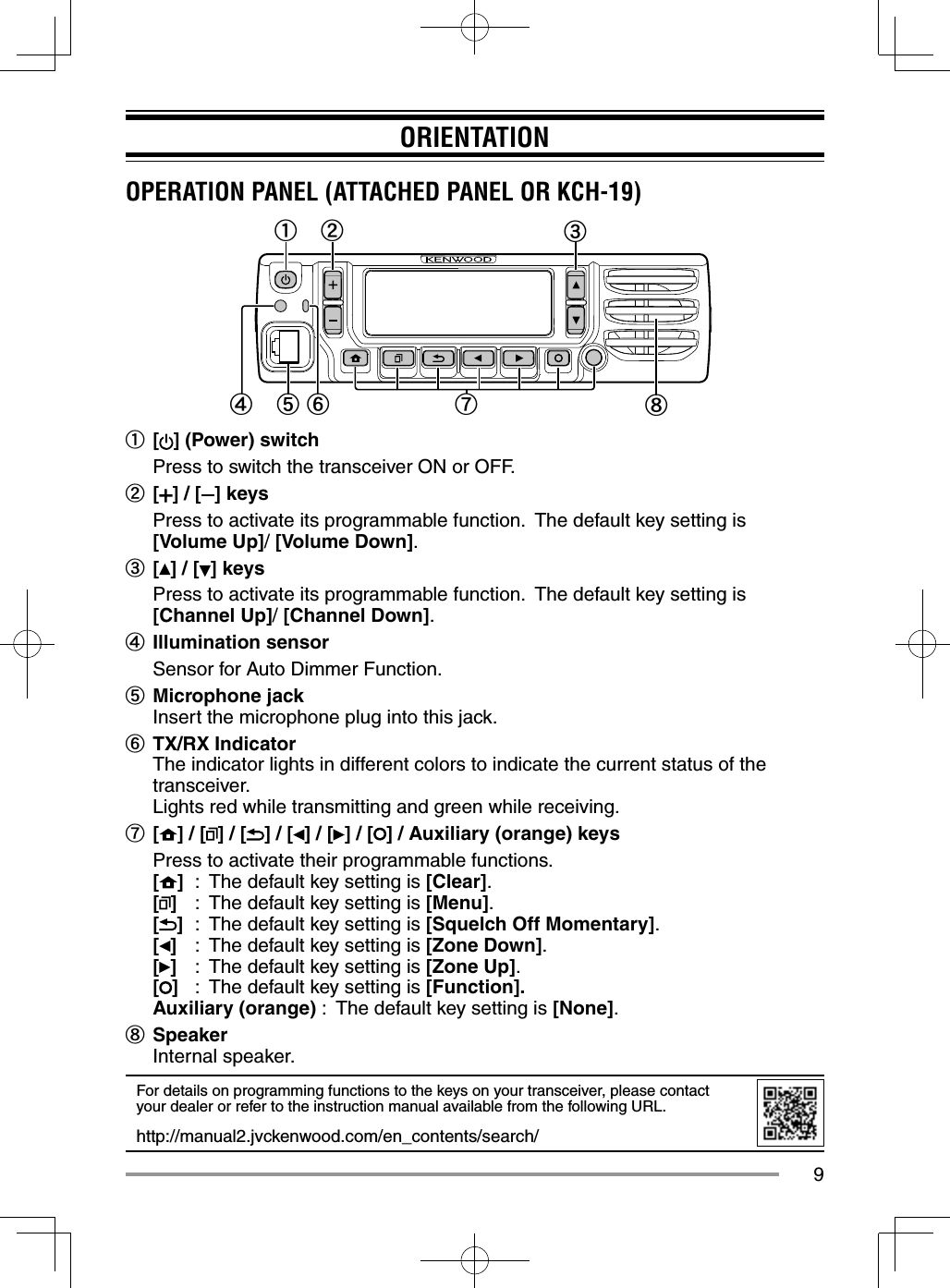 9ORIENTATIONOPERATION PANEL (ATTACHED PANEL OR KCH-19)ab cgefhda [ ] (Power) switch  Press to switch the transceiver ON or OFF.b [ ] / [ ] keys Press to activate its programmable function.  The default key setting is [Volume Up]/ [Volume Down]. c [ ] / [ ] keys  Press to activate its programmable function.  The default key setting is [Channel Up]/ [Channel Down].d Illumination sensor  Sensor for Auto Dimmer Function.e Microphone jackInsert the microphone plug into this jack.f  TX/RX  IndicatorThe indicator lights in different colors to indicate the current status of the transceiver.Lights red while transmitting and green while receiving. g [ ] / [ ] / [ ] / [ ] / [ ] / [ ] / Auxiliary (orange) keys Press to activate their programmable functions. [ ]  :  The default key setting is [Clear]. [ ]   :  The default key setting is [Menu]. [ ]  :  The default key setting is [Squelch Off Momentary].   [ ]   :  The default key setting is [Zone Down]. [ ]   :  The default key setting is [Zone Up]. [ ]   :  The default key setting is [Function]. Auxiliary (orange) :  The default key setting is [None].h SpeakerInternal speaker.For details on programming functions to the keys on your transceiver, please contact your dealer or refer to the instruction manual available from the following URL.http://manual2.jvckenwood.com/en_contents/search/