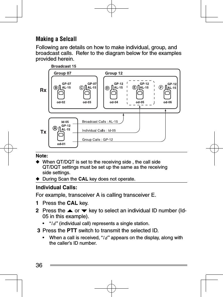 36Making a Selcall Following are details on how to make individual, group, and broadcast calls.  Refer to the diagram below for the examples provided herein.Note:      ◆When QT/DQT is set to the receiving side , the call side    QT/DQT settings must be set up the same as the receiving    side settings.      ◆During Scan the CAL key does not operate. Individual  Calls:For example, transceiver A is calling transceiver E.1 Press the CAL key.2 Press the   or   key to select an individual ID number (Id-05 in this example).• “   ” (individual call) represents a single station. 3 Press the PTT switch to transmit the selected ID.•  When a call is received, “   ” appears on the display, along with the caller’s ID number.