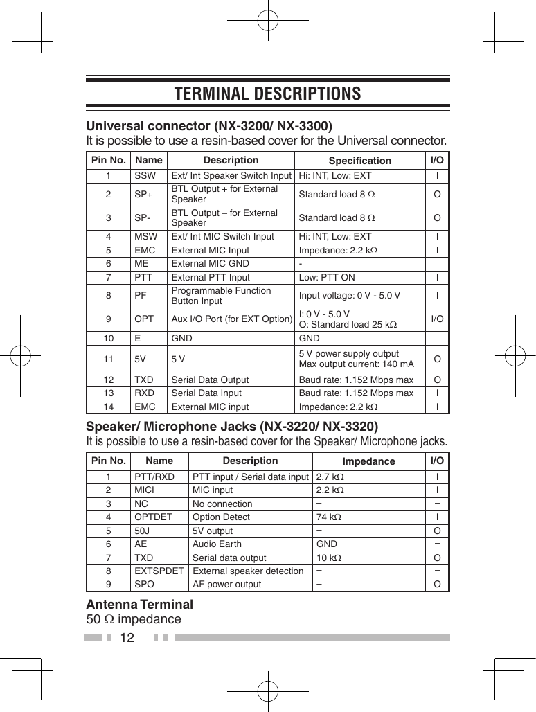 12terMinaL DesCriPtionsUniversal connector (NX-3200/ NX-3300) It is possible to use a resin-based cover for the Universal connector.Pin No. Name Description Speciﬁcation I/O1 SSW Ext/ Int Speaker Switch Input Hi: INT, Low: EXT I2 SP+ BTL Output + for External Speaker Standard load 8 ΩO3 SP- BTL Output – for External Speaker Standard load 8 ΩO4 MSW Ext/ Int MIC Switch Input Hi: INT, Low: EXT I5 EMC External MIC Input Impedance: 2.2 kΩI6 ME External MIC GND -7 PTT External PTT Input Low: PTT ON I8 PF Programmable Function Button Input Input voltage: 0 V - 5.0 V I9 OPT Aux I/O Port (for EXT Option) I: 0 V - 5.0 VO: Standard load 25 kΩI/O10 E GND GND11 5V 5 V 5 V power supply outputMax output current: 140 mA O12 TXD Serial Data Output Baud rate: 1.152 Mbps max O13 RXD Serial Data Input Baud rate: 1.152 Mbps max I14 EMC External MIC input Impedance: 2.2 kΩISpeaker/ Microphone Jacks (NX-3220/ NX-3320) It is possible to use a resin-based cover for the Speaker/ Microphone jacks.Pin No. Name Description Impedance I/O1 PTT/RXD PTT input / Serial data input 2.7 kΩI2 MICI MIC input 2.2 kΩI3 NC No connection − −4 OPTDET Option Detect 74 kΩI5 50J 5V output −O6 AE Audio Earth GND −7 TXD Serial data output 10 kΩO8 EXTSPDET External speaker detection − −9 SPO AF power output −OAntenna Terminal 50  Ω impedance