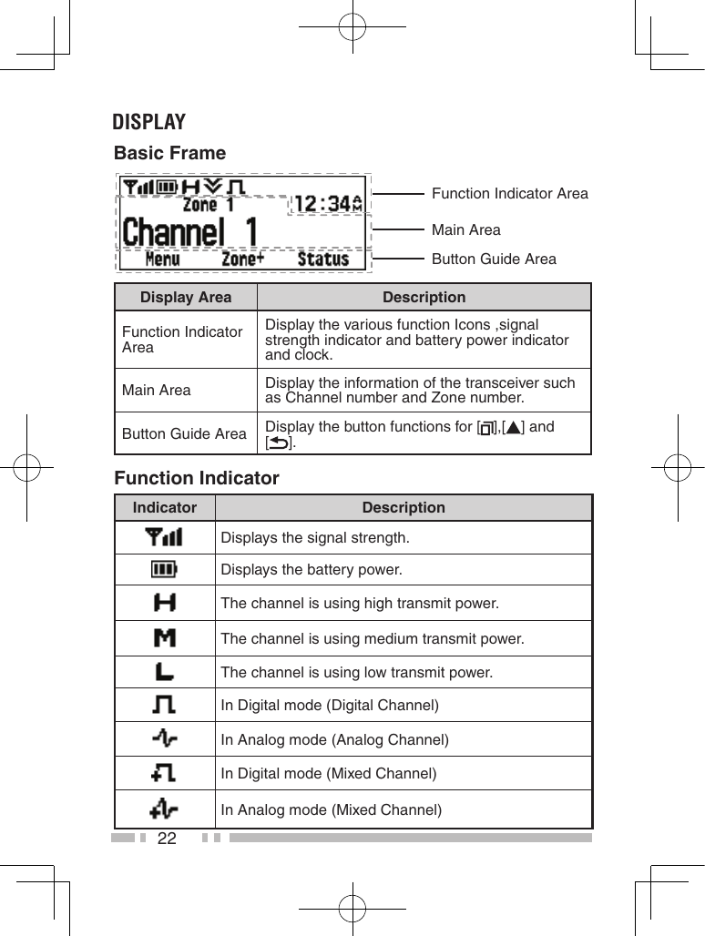 22DisPLay Display Area DescriptionFunction Indicator AreaDisplay the various function Icons ,signal strength indicator and battery power indicator and clock.Main Area Display the information of the transceiver such as Channel number and Zone number.Button Guide Area Display the button functions for [ ],[ ] and [ ].Basic Frame Function Indicator Indicator DescriptionDisplays the signal strength.Displays the battery power.The channel is using high transmit power. The channel is using medium transmit power.The channel is using low transmit power.In Digital mode (Digital Channel)In Analog mode (Analog Channel)In Digital mode (Mixed Channel)In Analog mode (Mixed Channel)Function Indicator AreaMain AreaButton Guide Area