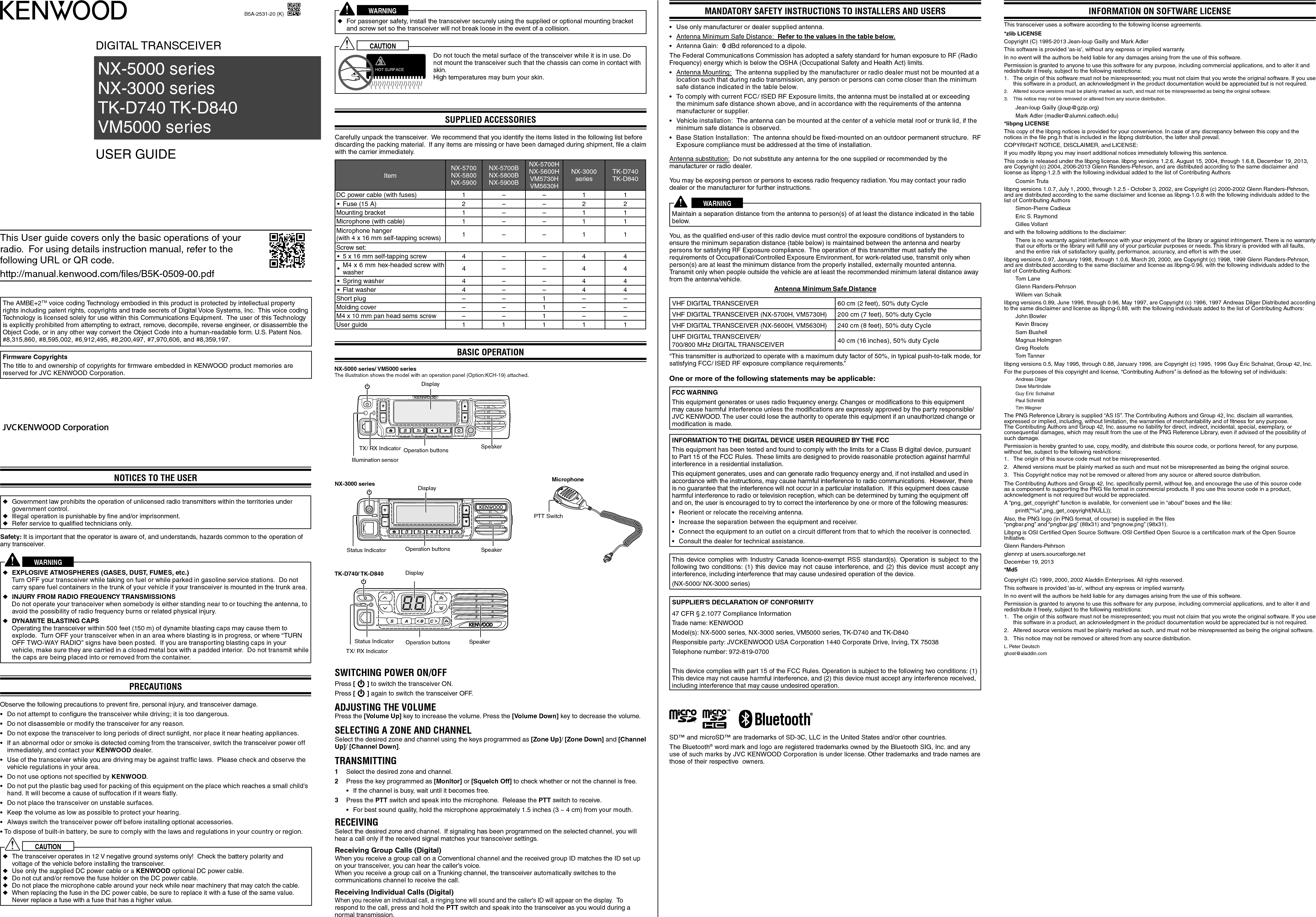 JVC KENWOOD 499100 VHF DIGITAL TRANSCEIVER User Manual