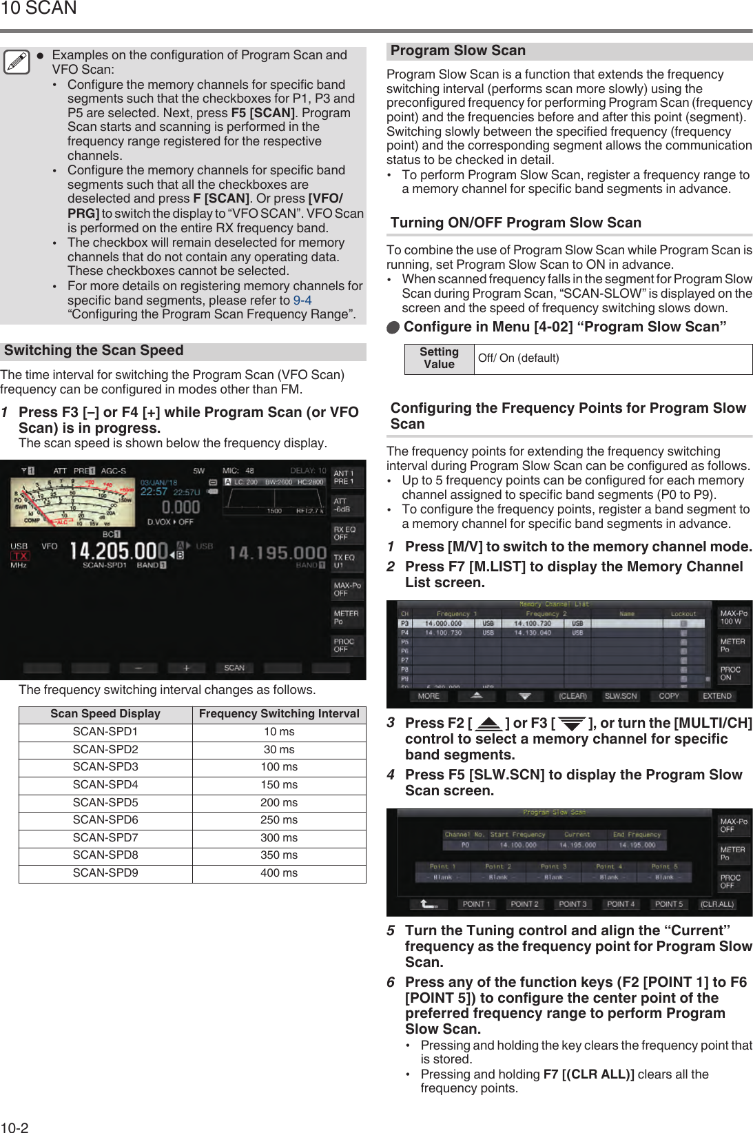 ●Examples on the configuration of Program Scan andVFO Scan:•Configure the memory channels for specific bandsegments such that the checkboxes for P1, P3 andP5 are selected. Next, press F5 [SCAN]. ProgramScan starts and scanning is performed in thefrequency range registered for the respectivechannels.•Configure the memory channels for specific bandsegments such that all the checkboxes aredeselected and press F [SCAN]. Or press [VFO/PRG] to switch the display to “VFO SCAN”. VFO Scanis performed on the entire RX frequency band.•The checkbox will remain deselected for memorychannels that do not contain any operating data.These checkboxes cannot be selected.•For more details on registering memory channels forspecific band segments, please refer to 9-4“Configuring the Program Scan Frequency Range”.Switching the Scan SpeedThe time interval for switching the Program Scan (VFO Scan)frequency can be configured in modes other than FM.1Press F3 [–] or F4 [+] while Program Scan (or VFOScan) is in progress.The scan speed is shown below the frequency display..The frequency switching interval changes as follows.Scan Speed Display Frequency Switching IntervalSCAN-SPD1 10 msSCAN-SPD2 30 msSCAN-SPD3 100 msSCAN-SPD4 150 msSCAN-SPD5 200 msSCAN-SPD6 250 msSCAN-SPD7 300 msSCAN-SPD8 350 msSCAN-SPD9 400 msProgram Slow ScanProgram Slow Scan is a function that extends the frequencyswitching interval (performs scan more slowly) using thepreconfigured frequency for performing Program Scan (frequencypoint) and the frequencies before and after this point (segment).Switching slowly between the specified frequency (frequencypoint) and the corresponding segment allows the communicationstatus to be checked in detail.•To perform Program Slow Scan, register a frequency range toa memory channel for specific band segments in advance.Turning ON/OFF Program Slow ScanTo combine the use of Program Slow Scan while Program Scan isrunning, set Program Slow Scan to ON in advance.•When scanned frequency falls in the segment for Program SlowScan during Program Scan, “SCAN-SLOW” is displayed on thescreen and the speed of frequency switching slows down.Configure in Menu [4-02] “Program Slow Scan”SettingValue Off/ On (default)Configuring the Frequency Points for Program SlowScanThe frequency points for extending the frequency switchinginterval during Program Slow Scan can be configured as follows.•Up to 5 frequency points can be configured for each memorychannel assigned to specific band segments (P0 to P9).•To configure the frequency points, register a band segment toa memory channel for specific band segments in advance.1Press [M/V] to switch to the memory channel mode.2Press F7 [M.LIST] to display the Memory ChannelList screen..3Press F2 [ ] or F3 [ ], or turn the [MULTI/CH]control to select a memory channel for specificband segments.4Press F5 [SLW.SCN] to display the Program SlowScan screen..5Turn the Tuning control and align the “Current”frequency as the frequency point for Program SlowScan.6Press any of the function keys (F2 [POINT 1] to F6[POINT 5]) to configure the center point of thepreferred frequency range to perform ProgramSlow Scan.•Pressing and holding the key clears the frequency point thatis stored.•Pressing and holding F7 [(CLR ALL)] clears all thefrequency points.10 SCAN10-2