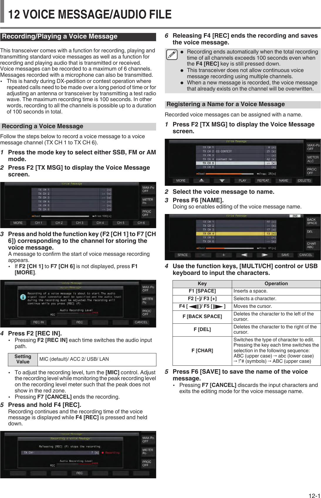 Recording/Playing a Voice MessageThis transceiver comes with a function for recording, playing andtransmitting standard voice messages as well as a function forrecording and playing audio that is transmitted or received.Voice messages can be recorded to a maximum of 6 channels.Messages recorded with a microphone can also be transmitted.•This is handy during DX-pedition or contest operation whererepeated calls need to be made over a long period of time or foradjusting an antenna or transceiver by transmitting a test radiowave. The maximum recording time is 100 seconds. In otherwords, recording to all the channels is possible up to a durationof 100 seconds in total.Recording a Voice MessageFollow the steps below to record a voice message to a voicemessage channel (TX CH 1 to TX CH 6).1Press the mode key to select either SSB, FM or AMmode.2Press F2 [TX MSG] to display the Voice Messagescreen..3Press and hold the function key (F2 [CH 1] to F7 [CH6]) corresponding to the channel for storing thevoice message.A message to confirm the start of voice message recordingappears.•If F2 [CH 1] to F7 [CH 6] is not displayed, press F1[MORE]..4Press F2 [REC IN].•Pressing F2 [REC IN] each time switches the audio inputpath.SettingValue MIC (default)/ ACC 2/ USB/ LAN•To adjust the recording level, turn the [MIC] control. Adjustthe recording level while monitoring the peak recording levelon the recording level meter such that the peak does notshow in the red zone.•Pressing F7 [CANCEL] ends the recording.5Press and hold F4 [REC].Recording continues and the recording time of the voicemessage is displayed while F4 [REC] is pressed and helddown..6Releasing F4 [REC] ends the recording and savesthe voice message.●Recording ends automatically when the total recordingtime of all channels exceeds 100 seconds even whenthe F4 [REC] key is still pressed down.●This transceiver does not allow continuous voicemessage recording using multiple channels.●When a new message is recorded, the voice messagethat already exists on the channel will be overwritten.Registering a Name for a Voice MessageRecorded voice messages can be assigned with a name.1Press F2 [TX MSG] to display the Voice Messagescreen..2Select the voice message to name.3Press F6 [NAME].Doing so enables editing of the voice message name..4Use the function keys, [MULTI/CH] control or USBkeyboard to input the characters.Key OperationF1 [SPACE] Inserts a space.F2 [–]/ F3 [+] Selects a character.F4 [ ]/ F5 [ ] Moves the cursor.F [BACK SPACE] Deletes the character to the left of thecursor.F [DEL] Deletes the character to the right of thecursor.F [CHAR]Switches the type of character to edit.Pressing the key each time switches theselection in the following sequence:ABC (upper case) → abc (lower case)→ !”# (symbols) → ABC (upper case)5Press F6 [SAVE] to save the name of the voicemessage.•Pressing F7 [CANCEL] discards the input characters andexits the editing mode for the voice message name.VOICE MESSAGE/AUDIO FILE  1212 VOICE MESSAGE/AUDIO FILE12-1