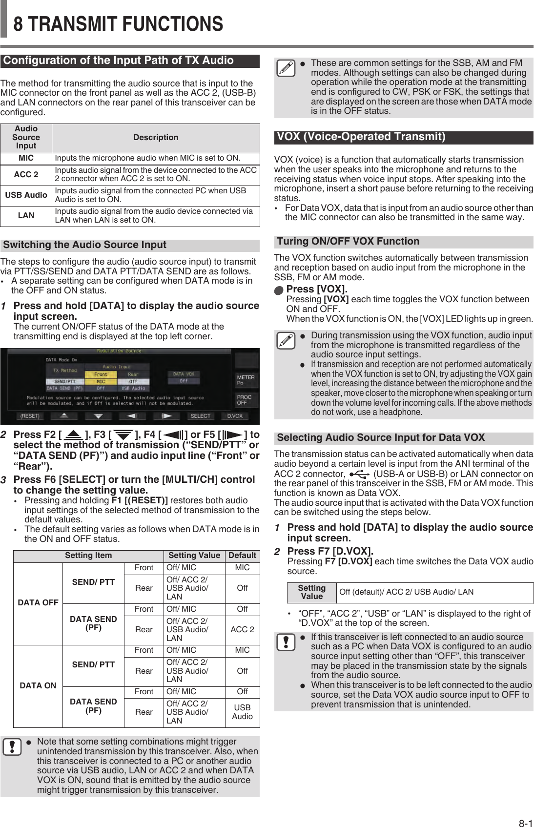 Configuration of the Input Path of TX AudioThe method for transmitting the audio source that is input to theMIC connector on the front panel as well as the ACC 2, (USB-B)and LAN connectors on the rear panel of this transceiver can beconfigured.AudioSourceInput DescriptionMIC Inputs the microphone audio when MIC is set to ON.ACC 2 Inputs audio signal from the device connected to the ACC2 connector when ACC 2 is set to ON.USB Audio Inputs audio signal from the connected PC when USBAudio is set to ON.LAN Inputs audio signal from the audio device connected viaLAN when LAN is set to ON.Switching the Audio Source InputThe steps to configure the audio (audio source input) to transmitvia PTT/SS/SEND and DATA PTT/DATA SEND are as follows.•A separate setting can be configured when DATA mode is inthe OFF and ON status.1Press and hold [DATA] to display the audio sourceinput screen.The current ON/OFF status of the DATA mode at thetransmitting end is displayed at the top left corner..2Press F2 [ ], F3 [ ], F4 [ ] or F5 [ ] toselect the method of transmission (“SEND/PTT” or“DATA SEND (PF)”) and audio input line (“Front” or“Rear”).3Press F6 [SELECT] or turn the [MULTI/CH] controlto change the setting value.•Pressing and holding F1 [(RESET)] restores both audioinput settings of the selected method of transmission to thedefault values.•The default setting varies as follows when DATA mode is inthe ON and OFF status.Setting Item Setting Value DefaultDATA OFFSEND/ PTTFront Off/ MIC MICRear Off/ ACC 2/USB Audio/LAN OffDATA SEND(PF)Front Off/ MIC OffRear Off/ ACC 2/USB Audio/LAN ACC 2DATA ONSEND/ PTTFront Off/ MIC MICRear Off/ ACC 2/USB Audio/LAN OffDATA SEND(PF)Front Off/ MIC OffRear Off/ ACC 2/USB Audio/LANUSBAudio●Note that some setting combinations might triggerunintended transmission by this transceiver. Also, whenthis transceiver is connected to a PC or another audiosource via USB audio, LAN or ACC 2 and when DATAVOX is ON, sound that is emitted by the audio sourcemight trigger transmission by this transceiver.●These are common settings for the SSB, AM and FMmodes. Although settings can also be changed duringoperation while the operation mode at the transmittingend is configured to CW, PSK or FSK, the settings thatare displayed on the screen are those when DATA modeis in the OFF status.VOX (Voice-Operated Transmit)VOX (voice) is a function that automatically starts transmissionwhen the user speaks into the microphone and returns to thereceiving status when voice input stops. After speaking into themicrophone, insert a short pause before returning to the receivingstatus.•For Data VOX, data that is input from an audio source other thanthe MIC connector can also be transmitted in the same way.Turing ON/OFF VOX FunctionThe VOX function switches automatically between transmissionand reception based on audio input from the microphone in theSSB, FM or AM mode.Press [VOX].Pressing [VOX] each time toggles the VOX function betweenON and OFF.When the VOX function is ON, the [VOX] LED lights up in green.●During transmission using the VOX function, audio inputfrom the microphone is transmitted regardless of theaudio source input settings.●If transmission and reception are not performed automaticallywhen the VOX function is set to ON, try adjusting the VOX gainlevel, increasing the distance between the microphone and thespeaker, move closer to the microphone when speaking or turndown the volume level for incoming calls. If the above methodsdo not work, use a headphone.Selecting Audio Source Input for Data VOXThe transmission status can be activated automatically when dataaudio beyond a certain level is input from the ANI terminal of theACC 2 connector,   (USB-A or USB-B) or LAN connector onthe rear panel of this transceiver in the SSB, FM or AM mode. Thisfunction is known as Data VOX.The audio source input that is activated with the Data VOX functioncan be switched using the steps below.1Press and hold [DATA] to display the audio sourceinput screen.2Press F7 [D.VOX].Pressing F7 [D.VOX] each time switches the Data VOX audiosource.SettingValue Off (default)/ ACC 2/ USB Audio/ LAN•“OFF”, “ACC 2”, “USB” or “LAN” is displayed to the right of“D.VOX” at the top of the screen.●If this transceiver is left connected to an audio sourcesuch as a PC when Data VOX is configured to an audiosource input setting other than “OFF”, this transceivermay be placed in the transmission state by the signalsfrom the audio source.●When this transceiver is to be left connected to the audiosource, set the Data VOX audio source input to OFF toprevent transmission that is unintended.TRANSMIT FUNCTIONS  88 TRANSMIT FUNCTIONS8-1