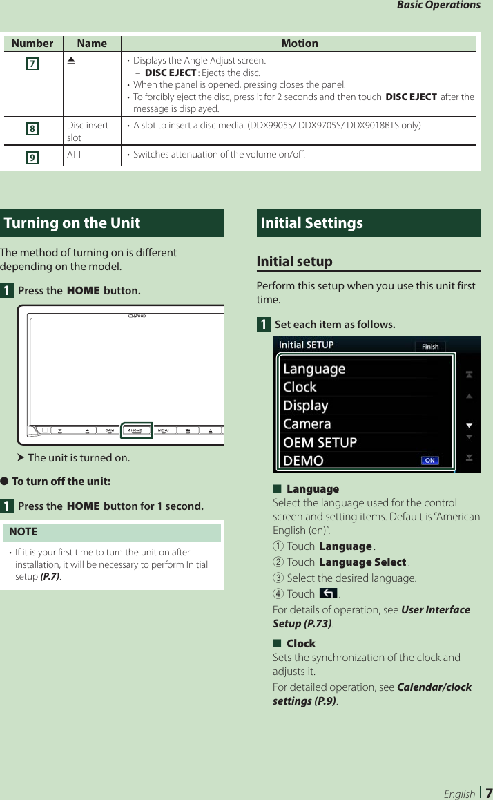 Basic Operations7EnglishNumber Name Motion7G•  Displays the Angle Adjust screen. – [DISC EJECT]: Ejects the disc.•  When the panel is opened, pressing closes the panel.•  To forcibly eject the disc, press it for 2 seconds and then touch [DISC EJECT] after the message is displayed.8Disc insert slot•  A slot to insert a disc media. (DDX9905S/ DDX9705S/ DDX9018BTS only)9AT T •  Switches attenuation of the volume on/off.Turning on the UnitThe method of turning on is different depending on the model.1  Press the [HOME] button. The unit is turned on. ●To turn off the unit:1  Press the [HOME] button for 1 second.NOTE•  If it is your first time to turn the unit on after installation, it will be necessary to perform Initial setup (P.7).Initial SettingsInitial setupPerform this setup when you use this unit first time.1  Set each item as follows. ■[Language]Select the language used for the control screen and setting items. Default is “American English (en)”.1Touch [Language].2Touch [Language Select].3Select the desired language.4Touch [].For details of operation, see User Interface Setup (P.73). ■[Clock]Sets the synchronization of the clock and adjusts it.For detailed operation, see Calendar/clock settings (P.9).