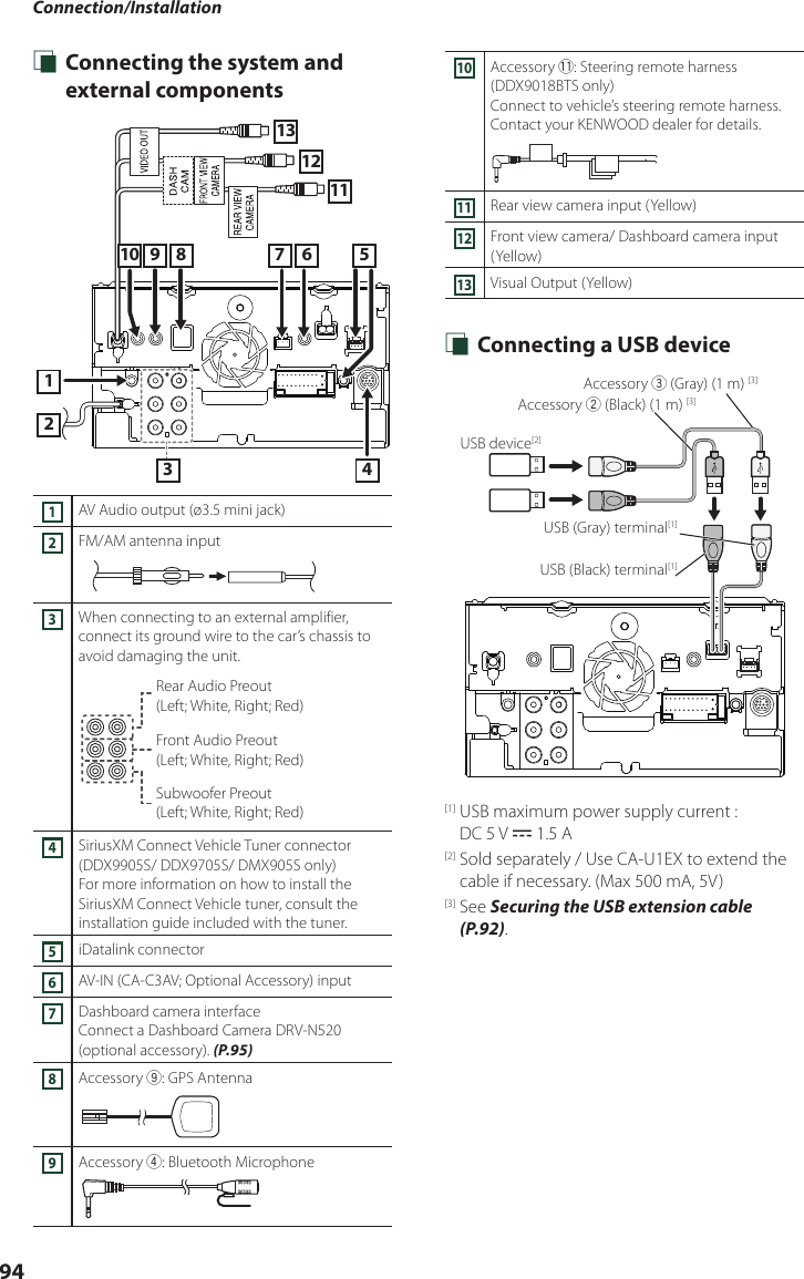 Connection/Installation94 Ñ Connecting the system and external components213 456781112139101AV Audio output (ø3.5 mini jack)2FM/AM antenna input3When connecting to an external amplifier, connect its ground wire to the car’s chassis to avoid damaging the unit.Rear Audio Preout  (Left; White, Right; Red)Front Audio Preout  (Left; White, Right; Red)Subwoofer Preout  (Left; White, Right; Red)4SiriusXM Connect Vehicle Tuner connector (DDX9905S/ DDX9705S/ DMX905S only)For more information on how to install the SiriusXM Connect Vehicle tuner, consult the installation guide included with the tuner.5iDatalink connector 6AV-IN (CA-C3AV; Optional Accessory) input7Dashboard camera interfaceConnect a Dashboard Camera DRV-N520 (optional accessory). (P.95)8Accessory 9: GPS Antenna9Accessory 4: Bluetooth Microphone10Accessory -: Steering remote harness(DDX9018BTS only)Connect to vehicle’s steering remote harness. Contact your KENWOOD dealer for details.11Rear view camera input (Yellow)12Front view camera/ Dashboard camera input (Yellow)13Visual Output (Yellow) Ñ Connecting a USB deviceUSB device[2]USB (Gray) terminal[1]USB (Black) terminal[1]Accessory 2 (Black) (1 m) [3]Accessory 3 (Gray) (1 m) [3][1]  USB maximum power supply current :  DC 5 V = 1.5 A[2]  Sold separately / Use CA-U1EX to extend the cable if necessary. (Max 500 mA, 5V) [3]   See  Securing the USB extension cable (P.92).