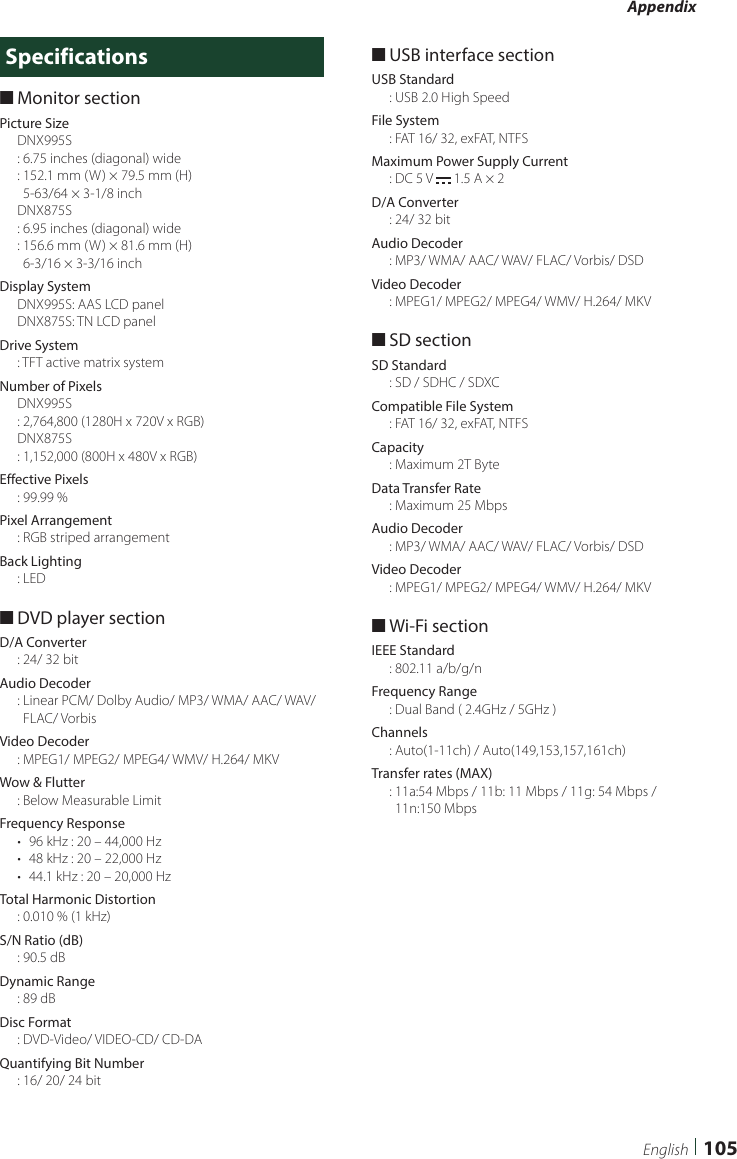 Appendix105EnglishSpecifications ■Monitor sectionPicture SizeDNX995S: 6.75 inches (diagonal) wide:  152.1 mm (W) × 79.5 mm (H)  5-63/64 × 3-1/8 inchDNX875S: 6.95 inches (diagonal) wide:  156.6 mm (W) × 81.6 mm (H)  6-3/16 × 3-3/16 inchDisplay SystemDNX995S: AAS LCD panelDNX875S: TN LCD panelDrive System: TFT active matrix systemNumber of PixelsDNX995S:  2,764,800 (1280H x 720V x RGB)DNX875S:  1,152,000 (800H x 480V x RGB)Effective Pixels: 99.99 %Pixel Arrangement: RGB striped arrangementBack Lighting: LED ■DVD player sectionD/A Converter: 24/ 32 bitAudio Decoder:  Linear PCM/ Dolby Audio/ MP3/ WMA/ AAC/ WAV/ FLAC/ VorbisVideo Decoder: MPEG1/ MPEG2/ MPEG4/ WMV/ H.264/ MKVWow &amp; Flutter: Below Measurable LimitFrequency Response•  96 kHz : 20 – 44,000 Hz•  48 kHz : 20 – 22,000 Hz•  44.1 kHz : 20 – 20,000 HzTotal Harmonic Distortion: 0.010 % (1 kHz)S/N Ratio (dB): 90.5 dBDynamic Range: 89 dBDisc Format: DVD-Video/ VIDEO-CD/ CD-DAQuantifying Bit Number: 16/ 20/ 24 bit ■USB interface sectionUSB Standard: USB 2.0 High SpeedFile System: FAT 16/ 32, exFAT, NTFSMaximum Power Supply Current: DC 5 V   1.5 A × 2D/A Converter: 24/ 32 bitAudio Decoder: MP3/ WMA/ AAC/ WAV/ FLAC/ Vorbis/ DSDVideo Decoder: MPEG1/ MPEG2/ MPEG4/ WMV/ H.264/ MKV ■SD sectionSD Standard: SD / SDHC / SDXCCompatible File System: FAT 16/ 32, exFAT, NTFSCapacity: Maximum 2T ByteData Transfer Rate: Maximum 25 MbpsAudio Decoder: MP3/ WMA/ AAC/ WAV/ FLAC/ Vorbis/ DSDVideo Decoder: MPEG1/ MPEG2/ MPEG4/ WMV/ H.264/ MKV ■Wi-Fi sectionIEEE Standard: 802.11 a/b/g/nFrequency Range: Dual Band ( 2.4GHz / 5GHz )Channels: Auto(1-11ch) / Auto(149,153,157,161ch)Transfer rates (MAX):  11a:54 Mbps / 11b: 11 Mbps / 11g: 54 Mbps / 11n:150 Mbps