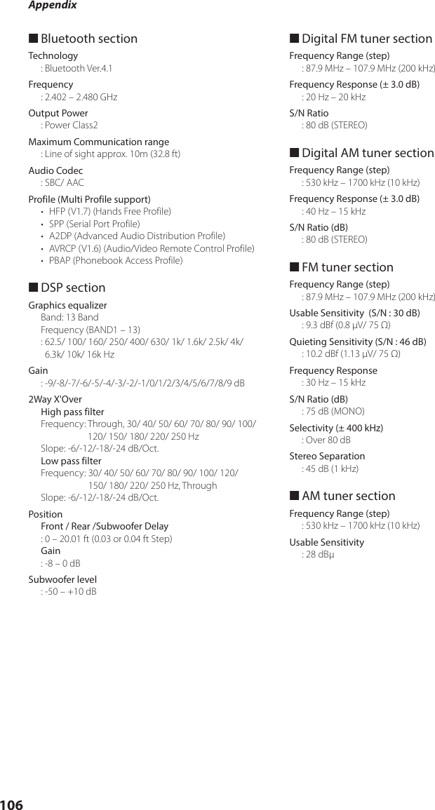 Appendix106 ■Bluetooth sectionTechnology: Bluetooth Ver.4.1Frequency: 2.402 – 2.480 GHzOutput Power: Power Class2Maximum Communication range: Line of sight approx. 10m (32.8 ft)Audio Codec: SBC/ AACProfile (Multi Profile support)•  HFP (V1.7) (Hands Free Profile)•  SPP (Serial Port Profile) •  A2DP (Advanced Audio Distribution Profile)•  AVRCP (V1.6) (Audio/Video Remote Control Profile)•  PBAP (Phonebook Access Profile) ■DSP sectionGraphics equalizerBand: 13 BandFrequency (BAND1 – 13):  62.5/ 100/ 160/ 250/ 400/ 630/ 1k/ 1.6k/ 2.5k/ 4k/ 6.3k/ 10k/ 16k HzGain: -9/-8/-7/-6/-5/-4/-3/-2/-1/0/1/2/3/4/5/6/7/8/9 dB2Way X&apos;OverHigh pass filterFrequency:  Through, 30/ 40/ 50/ 60/ 70/ 80/ 90/ 100/ 120/ 150/ 180/ 220/ 250 HzSlope: -6/-12/-18/-24 dB/Oct.Low pass filterFrequency:  30/ 40/ 50/ 60/ 70/ 80/ 90/ 100/ 120/ 150/ 180/ 220/ 250 Hz, ThroughSlope: -6/-12/-18/-24 dB/Oct.PositionFront / Rear /Subwoofer Delay: 0 – 20.01 ft (0.03 or 0.04 ft Step)Gain: -8 – 0 dBSubwoofer level: -50 – +10 dB ■Digital FM tuner sectionFrequency Range (step): 87.9 MHz – 107.9 MHz (200 kHz)Frequency Response (± 3.0 dB): 20 Hz – 20 kHzS/N Ratio: 80 dB (STEREO) ■Digital AM tuner sectionFrequency Range (step): 530 kHz – 1700 kHz (10 kHz)Frequency Response (± 3.0 dB): 40 Hz – 15 kHzS/N Ratio (dB): 80 dB (STEREO) ■FM tuner sectionFrequency Range (step): 87.9 MHz – 107.9 MHz (200 kHz)Usable Sensitivity  (S/N : 30 dB): 9.3 dBf (0.8 μV/ 75 Ω)Quieting Sensitivity (S/N : 46 dB): 10.2 dBf (1.13 μV/ 75 Ω)Frequency Response: 30 Hz – 15 kHzS/N Ratio (dB): 75 dB (MONO)Selectivity (± 400 kHz): Over 80 dBStereo Separation: 45 dB (1 kHz) ■AM tuner sectionFrequency Range (step): 530 kHz – 1700 kHz (10 kHz)Usable Sensitivity: 28 dBμ