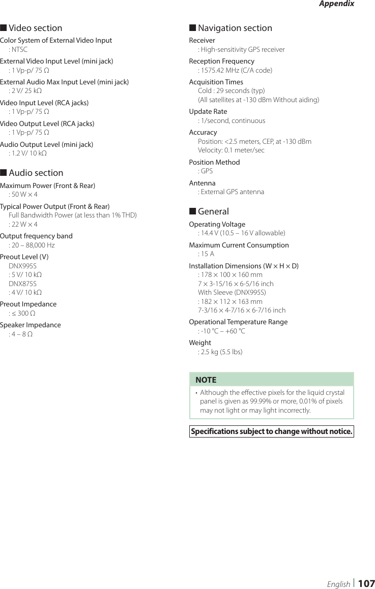 Appendix107English ■Video sectionColor System of External Video Input: NTSCExternal Video Input Level (mini jack): 1 Vp-p/ 75 ΩExternal Audio Max Input Level (mini jack): 2 V/ 25 kΩVideo Input Level (RCA jacks): 1 Vp-p/ 75 ΩVideo Output Level (RCA jacks): 1 Vp-p/ 75 ΩAudio Output Level (mini jack): 1.2 V/ 10 kΩ ■Audio sectionMaximum Power (Front &amp; Rear): 50 W × 4Typical Power Output (Front &amp; Rear) Full Bandwidth Power (at less than 1% THD): 22 W × 4Output frequency band: 20 – 88,000 HzPreout Level (V)DNX995S: 5 V/ 10 kΩDNX875S: 4 V/ 10 kΩPreout Impedance: ≤ 300 ΩSpeaker Impedance: 4 – 8 Ω ■Navigation sectionReceiver: High-sensitivity GPS receiverReception Frequency: 1575.42 MHz (C/A code)Acquisition TimesCold : 29 seconds (typ)(All satellites at -130 dBm Without aiding)Update Rate: 1/second, continuousAccuracyPosition: &lt;2.5 meters, CEP, at -130 dBmVelocity: 0.1 meter/secPosition Method: GPSAntenna: External GPS antenna ■GeneralOperating Voltage: 14.4 V (10.5 – 16 V allowable)Maximum Current Consumption: 15 AInstallation Dimensions (W × H × D): 178 × 100 × 160 mm7 × 3-15/16 × 6-5/16 inchWith Sleeve (DNX995S): 182 × 112 × 163 mm7-3/16 × 4-7/16 × 6-7/16 inchOperational Temperature Range: -10 °C – +60 °CWeight: 2.5 kg (5.5 lbs)NOTE•  Although the effective pixels for the liquid crystal panel is given as 99.99% or more, 0.01% of pixels may not light or may light incorrectly.Specifications subject to change without notice.