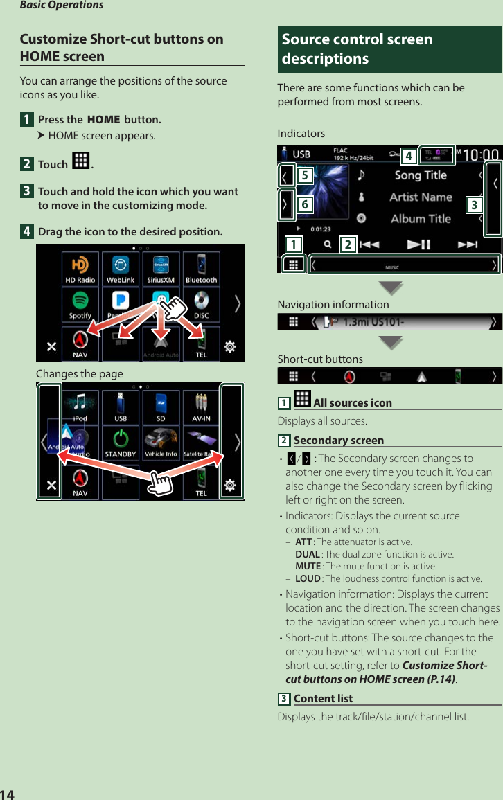 Basic Operations14Customize Short-cut buttons on HOME screenYou can arrange the positions of the source icons as you like.1  Press the [HOME] button. HOME screen appears.2 Touch [ ].3  Touch and hold the icon which you want to move in the customizing mode.4  Drag the icon to the desired position.Changes the pageSource control screen descriptionsThere are some functions which can be performed from most screens.Indicators561 234Navigation informationShort-cut buttons1   All sources iconDisplays all sources.2 Secondary screen• []/[ ] : The Secondary screen changes to another one every time you touch it. You can also change the Secondary screen by flicking left or right on the screen.• Indicators: Displays the current source condition and so on. – [ATT]: The attenuator is active. – [DUAL]: The dual zone function is active. – [MUTE]: The mute function is active. – [LOUD]: The loudness control function is active.• Navigation information: Displays the current location and the direction. The screen changes to the navigation screen when you touch here.• Short-cut buttons: The source changes to the one you have set with a short-cut. For the short-cut setting, refer to Customize Short-cut buttons on HOME screen (P.14).3 Content listDisplays the track/file/station/channel list.