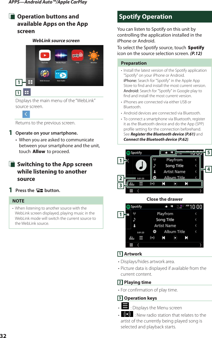 APPS—Android Auto™/Apple CarPlay32 Ñ Operation buttons and available Apps on the App screenWebLink source screen11 [ ]Displays the main menu of the “WebLink” source screen. Returns to the previous screen.1  Operate on your smartphone.•  When you are asked to communicate between your smartphone and the unit, touch [Allow] to proceed. Ñ Switching to the App screen while listening to another source1  Press the [ ] button.NOTE•  When listening to another source with the WebLink screen displayed, playing music in the WebLink mode will switch the current source to the WebLink source.Spotify OperationYou can listen to Spotify on this unit by controlling the application installed in the iPhone or Android.To select the Spotify source, touch [Spotify] icon on the source selection screen. (P.12)Preparation•  Install the latest version of the Spotify application &quot;Spotify&quot; on your iPhone or Android.iPhone: Search for &quot;Spotify&quot; in the Apple App Store to find and install the most current version.Android: Search for &quot;Spotify&quot; in Google play to find and install the most current version.•  iPhones are connected via either USB or Bluetooth.•  Android devices are connected via Bluetooth.•  To connect a smartphone via Bluetooth, register it as the Bluetooth device and do the App (SPP) profile setting for the connection beforehand. See Register the Bluetooth device (P.61) and Connect the Bluetooth device (P.62).12345Close the drawer11 Artwork• Displays/hides artwork area.• Picture data is displayed if available from the current content.2 Playing time• For confirmation of play time.3 Operation keys• [] : Displays the Menu screen• [] : New radio station that relates to the artist of the currently being played song is selected and playback starts.