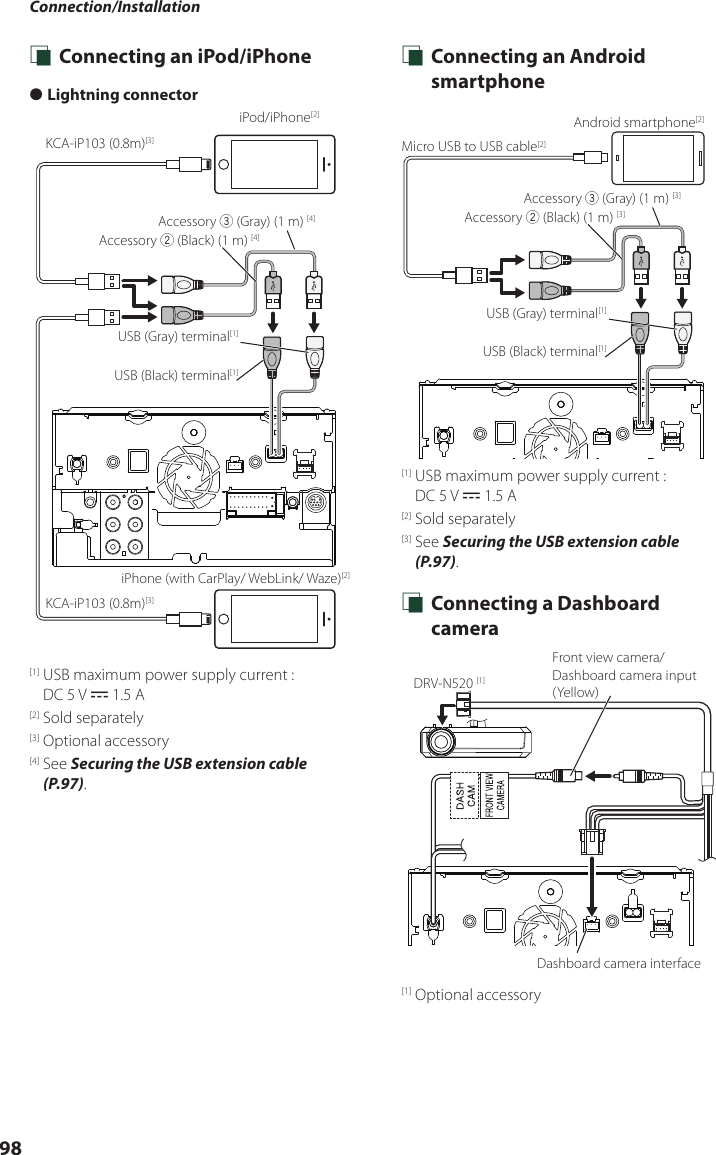 Connection/Installation98 Ñ Connecting an iPod/iPhone ●Lightning connectorKCA-iP103 (0.8m)[3]KCA-iP103 (0.8m)[3]iPod/iPhone[2]iPhone (with CarPlay/ WebLink/ Waze)[2]USB (Gray) terminal[1]USB (Black) terminal[1]Accessory 2 (Black) (1 m) [4]Accessory 3 (Gray) (1 m) [4][1]  USB maximum power supply current :  DC 5 V = 1.5 A[2] Sold separately[3] Optional accessory[4]   See  Securing the USB extension cable (P.97). Ñ Connecting an Android smartphoneMicro USB to USB cable[2]Android smartphone[2]USB (Gray) terminal[1]USB (Black) terminal[1]Accessory 2 (Black) (1 m) [3]Accessory 3 (Gray) (1 m) [3][1]  USB maximum power supply current :  DC 5 V = 1.5 A[2] Sold separately[3]   See  Securing the USB extension cable (P.97). Ñ Connecting a Dashboard cameraDRV-N520 [1]Front view camera/ Dashboard camera input (Yellow)Dashboard camera interface[1] Optional accessory