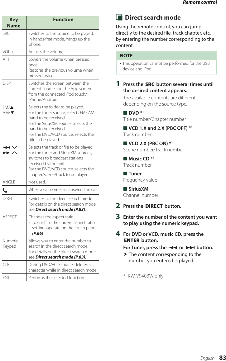 Remote control83EnglishKey  NameFunctionSRC Switches to the source to be played. In hands-free mode, hangs up the phone.VOL + – Adjusts the volume.AT T Lowers the volume when pressed once. Restores the previous volume when pressed twice.DISP Switches the screen between the current source and the App screen from the connected iPod touch/iPhone/Android.FM/RAM/SSelects the folder to be played.For the tuner source, selects FM/ AM band to be received.For the SiriusXM source, selects the band to be received.For the DVD/VCD source, selects the title to be played.E 2F 3Selects the track or file to be played.For the tuner and SiriusXM sources, switches to broadcast stations received by the unit.For the DVD/VCD source, selects the chapter/scene/track to be played.ANGLE Not used.When a call comes in, answers the call.DIRECT Switches to the direct search mode.For details on the direct search mode, see Direct search mode (P.83).ASPECT Changes the aspect ratio.•  To confirm the current aspect ratio setting, operate on the touch panel. (P.66)Numeric KeypadAllows you to enter the number to search in the direct search mode.For details on the direct search mode, see Direct search mode (P.83).CLR During DVD/VCD source, deletes a character while in direct search mode.ENT Performs the selected function. Ñ Direct search modeUsing the remote control, you can jump directly to the desired file, track chapter, etc. by entering the number corresponding to the content.NOTE•  This operation cannot be performed for the USB device and iPod.1  Press the [SRC] button several times until the desired content appears.The available contents are different depending on the source type. ■DVD *1Title number/Chapter number ■VCD 1.X and 2.X (PBC OFF) *1Track number ■VCD 2.X (PBC ON) *1Scene number/Track number ■Music CD *1Track number ■TunerFrequency value ■SiriusXMChannel number2  Press the [DIRECT] button.3  Enter the number of the content you want to play using the numeric keypad.4  For DVD or VCD, music CD, press the [ENTER] button.For Tuner, press the [E] or [F] button. The content corresponding to the number you entered is played.*1  KW-V940BW only