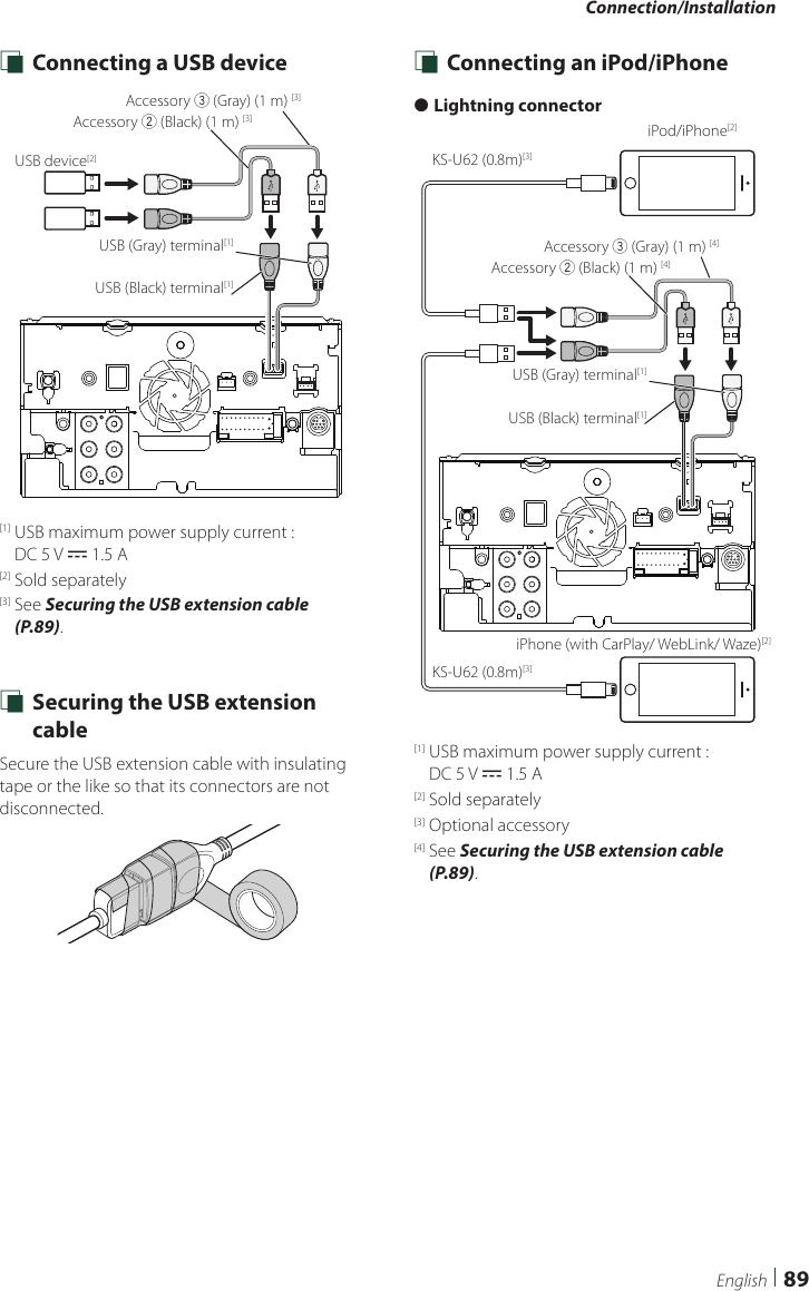 Connection/Installation89English Ñ Connecting a USB deviceUSB device[2]USB (Gray) terminal[1]  USB (Black) terminal[1]Accessory 2 (Black) (1 m) [3]Accessory 3 (Gray) (1 m) [3][1]  USB maximum power supply current :  DC 5 V = 1.5 A[2]  Sold separately[3]   See  Securing the USB extension cable (P.89). Ñ Securing the USB extension cableSecure the USB extension cable with insulating tape or the like so that its connectors are not disconnected. Ñ Connecting an iPod/iPhone ●Lightning connectorKS-U62 (0.8m)[3]KS-U62 (0.8m)[3]iPod/iPhone[2]iPhone (with CarPlay/ WebLink/ Waze)[2]USB (Gray) terminal[1]  USB (Black) terminal[1]Accessory 2 (Black) (1 m) [4]Accessory 3 (Gray) (1 m) [4][1]  USB maximum power supply current :  DC 5 V = 1.5 A[2] Sold separately[3] Optional accessory[4]   See  Securing the USB extension cable (P.89).