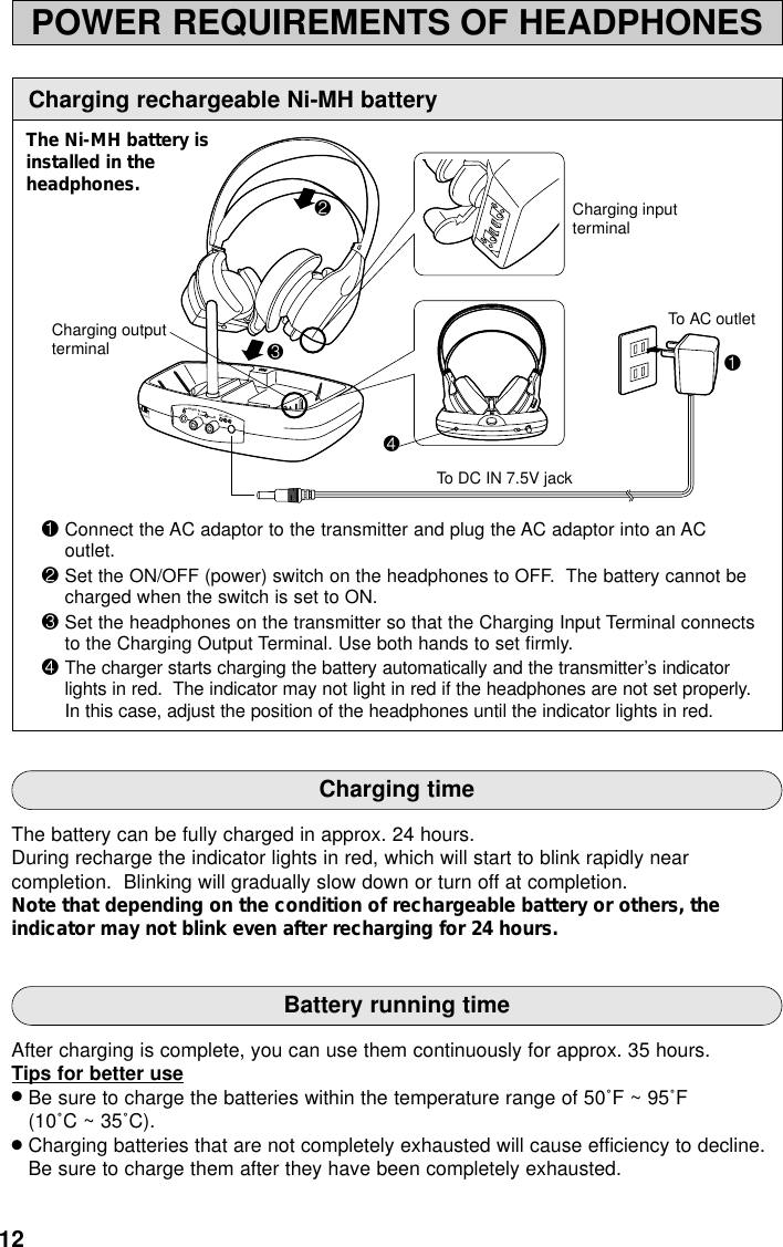 12To AC outletTo DC IN 7.5V jackCharging outputterminalCharging inputterminal3241B2HANNEL1LAUDIO INDC-IN 7.5VRAVOLPOWER REQUIREMENTS OF HEADPHONESCharging rechargeable Ni-MH battery1Connect the AC adaptor to the transmitter and plug the AC adaptor into an ACoutlet.2Set the ON/OFF (power) switch on the headphones to OFF.  The battery cannot becharged when the switch is set to ON.3Set the headphones on the transmitter so that the Charging Input Terminal connectsto the Charging Output Terminal. Use both hands to set firmly.  4The charger starts charging the battery automatically and the transmitter’s indicatorlights in red.  The indicator may not light in red if the headphones are not set properly.In this case, adjust the position of the headphones until the indicator lights in red.Charging timeThe battery can be fully charged in approx. 24 hours.During recharge the indicator lights in red, which will start to blink rapidly nearcompletion.  Blinking will gradually slow down or turn off at completion.  Note that depending on the condition of rechargeable battery or others, theindicator may not blink even after recharging for 24 hours.  Battery running timeAfter charging is complete, you can use them continuously for approx. 35 hours.Tips for better use●Be sure to charge the batteries within the temperature range of 50˚F ~ 95˚F(10˚C ~ 35˚C).●Charging batteries that are not completely exhausted will cause efficiency to decline.Be sure to charge them after they have been completely exhausted.The Ni-MH battery isinstalled in theheadphones.