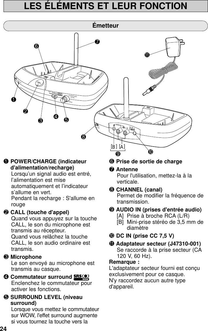 24LES ÉLÉMENTS ET LEUR FONCTIONÉmetteur1POWER/CHARGE (indicateurd&apos;alimentation/recharge)Lorsqu’un signal audio est entré,l’alimentation est miseautomatiquement et l’indicateurs’allume en vert.Pendant la recharge : S&apos;allume enrouge2CALL (touche d&apos;appel)Quand vous appuyez sur la toucheCALL, le son du microphone esttransmis au récepteur.Quand vous relâchez la toucheCALL, le son audio ordinaire esttransmis.3MicrophoneLe son envoyé au microphone esttransmis au casque.4Commutateur surround             Enclenchez le commutateur pouractiver les fonctions.5SURROUND LEVEL (niveausurround)Lorsque vous mettez le commutateursur WOW, l&apos;effet surround augmentesi vous tournez la touche vers la6Prise de sortie de charge7AntennePour l&apos;utilisation, mettez-la à laverticale.8CHANNEL (canal)Permet de modifier la fréquence detransmission.9AUDIO IN (prises d&apos;entrée audio)[A]  Prise à broche RCA (L/R)[B]  Mini-prise stéréo de 3,5 mm dediamètre0DC IN (prise CC 7,5 V)-Adaptateur secteur (J47310-001)Se raccorde à la prise secteur (CA120 V, 60 Hz).Remarque : L&apos;adaptateur secteur fourni est conçuexclusivement pour ce casque.N&apos;y raccordez aucun autre typed&apos;appareil.MINPOWER / CHARGEWOWOFFSURROUNDLEVELMAXTruBassB2HANNEL1LAUDIO INDC-IN 7.5VRA1890236745[B][A]-