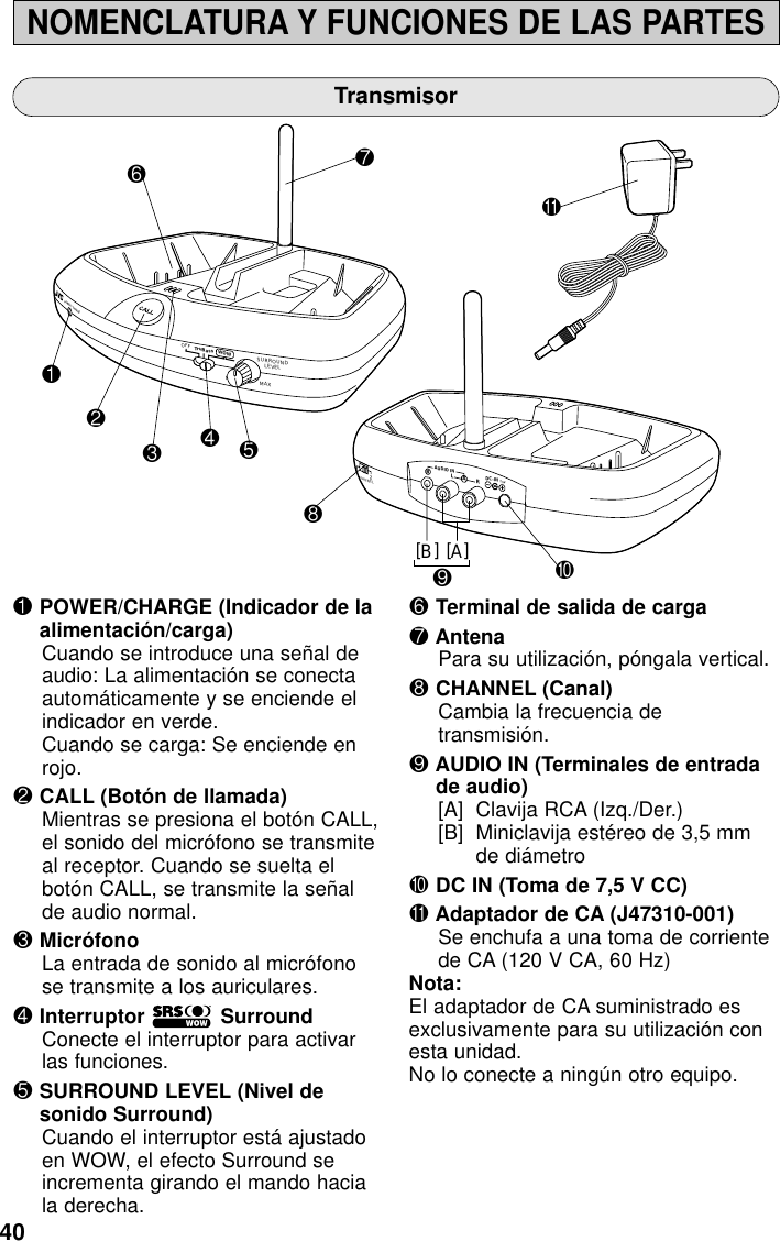 40NOMENCLATURA Y FUNCIONES DE LAS PARTESTransmisor1POWER/CHARGE (Indicador de laalimentación/carga)Cuando se introduce una señal deaudio: La alimentación se conectaautomáticamente y se enciende elindicador en verde.Cuando se carga: Se enciende enrojo.2CALL (Botón de llamada)Mientras se presiona el botón CALL,el sonido del micrófono se transmiteal receptor. Cuando se suelta elbotón CALL, se transmite la señalde audio normal.3MicrófonoLa entrada de sonido al micrófonose transmite a los auriculares.4Interruptor            SurroundConecte el interruptor para activarlas funciones.5SURROUND LEVEL (Nivel desonido Surround)Cuando el interruptor está ajustadoen WOW, el efecto Surround seincrementa girando el mando haciala derecha.6Terminal de salida de carga7AntenaPara su utilización, póngala vertical.8CHANNEL (Canal)Cambia la frecuencia detransmisión.9AUDIO IN (Terminales de entradade audio)[A]  Clavija RCA (Izq./Der.)[B]  Miniclavija estéreo de 3,5 mmde diámetro0DC IN (Toma de 7,5 V CC)-Adaptador de CA (J47310-001)Se enchufa a una toma de corrientede CA (120 V CA, 60 Hz)Nota:El adaptador de CA suministrado esexclusivamente para su utilización conesta unidad.No lo conecte a ningún otro equipo.MINPOWER / CHARGEWOWOFFSURROUNDLEVELMAXTruBassB2HANNEL1LAUDIO INDC-IN 7.5VRA1890236745[B][A]-