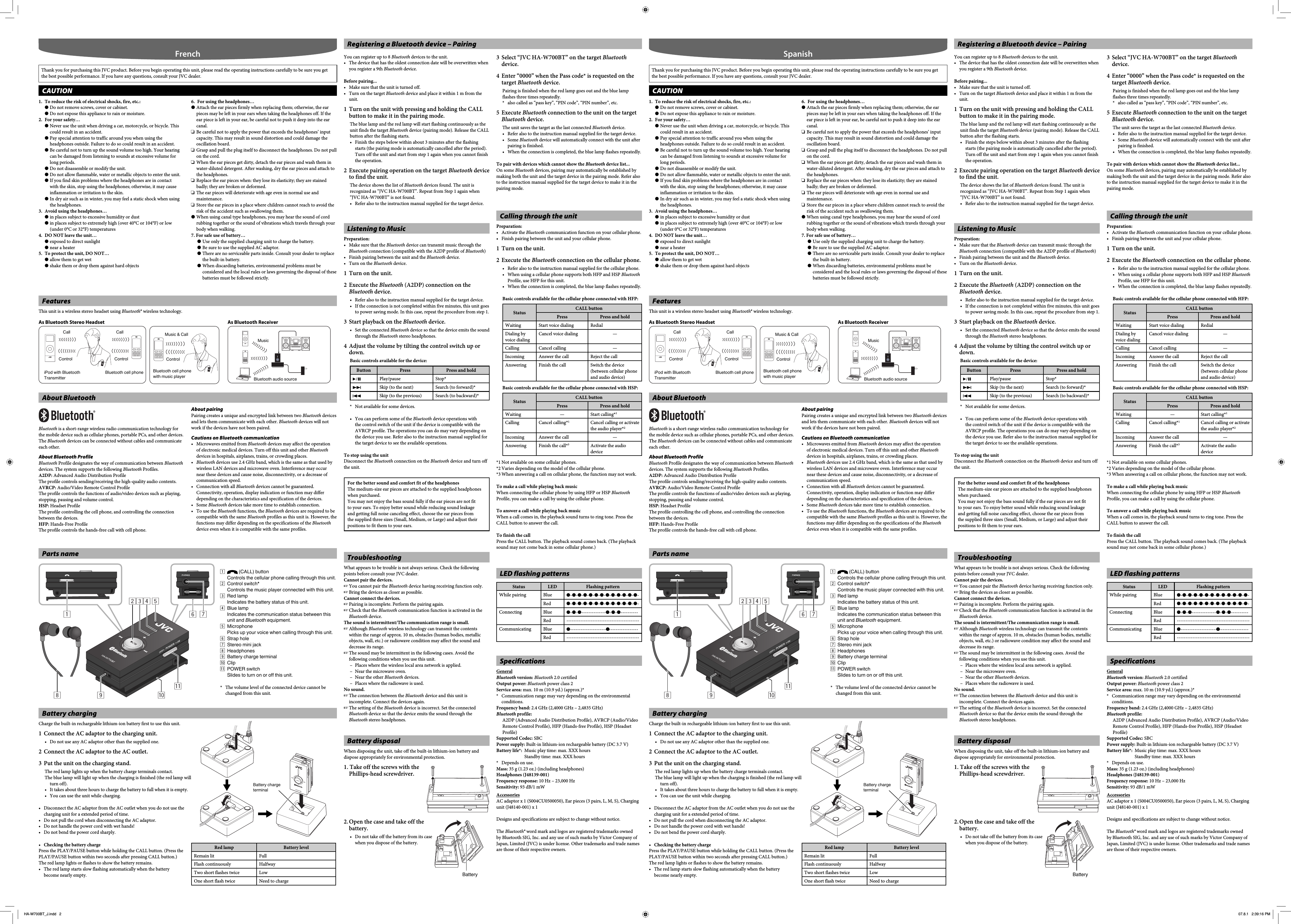 1.  To reduce the risk of electrical shocks, fire, etc.:● Do not remove screws, cover or cabinet.● Do not expose this appliance to rain or moisture.2.  For your safety…● Never use the unit when driving a car, motorcycle, or bicycle. This could result in an accident. ● Pay special attention to traffic around you when using the headphones outside. Failure to do so could result in an accident.● Be careful not to turn up the sound volume too high. Your hearing can be damaged from listening to sounds at excessive volume for long periods.● Do not disassemble or modify the unit.● Do not allow flammable, water or metallic objects to enter the unit.● If you find skin problems where the headphones are in contact with the skin, stop using the headphones; otherwise, it may cause inflammation or irritation to the skin.● In dry air such as in winter, you may feel a static shock when using the headphones.3.  Avoid using the headphones…● in places subject to excessive humidity or dust● in places subject to extremely high (over 40°C or 104°F) or low  (under 0°C or 32°F) temperatures4.  DO NOT leave the unit…● exposed to direct sunlight● near a heater5.  To protect the unit, DO NOT…● allow them to get wet● shake them or drop them against hard objectsThank you for purchasing this JVC product. Before you begin operating this unit, please read the operating instructions carefully to be sure you get the best possible performance. If you have any questions, consult your JVC dealer.6.  For using the headphones…● Attach the ear pieces firmly when replacing them; otherwise, the ear pieces may be left in your ears when taking the headphones off. If the ear piece is left in your ear, be careful not to push it deep into the ear canal. Be careful not to apply the power that exceeds the headphones’ input capacity. This may result in sound distortion and could damage the oscillation board. Grasp and pull the plug itself to disconnect the headphones. Do not pull on the cord. When the ear pieces get dirty, detach the ear pieces and wash them in water-diluted detergent. After washing, dry the ear pieces and attach to the headphones. Replace the ear pieces when: they lose its elasticity; they are stained badly; they are broken or deformed. The ear pieces will deteriorate with age even in normal use and maintenance. Store the ear pieces in a place where children cannot reach to avoid the risk of the accident such as swallowing them.● When using canal type headphones, you may hear the sound of cord rubbing together or the sound of vibrations which travels through your body when walking.7. For safe use of battery…● Use only the supplied charging unit to charge the battery.● Be sure to use the supplied AC adaptor.● There are no serviceable parts inside. Consult your dealer to replace the built-in battery.● When discarding batteries, environmental problems must be considered and the local rules or laws governing the disposal of these batteries must be followed strictly.FrenchListening to MusicPreparation: •  Make sure that the Bluetooth device can transmit music through the Bluetooth connection (compatible with the A2DP profile of Bluetooth)•  Finish pairing between the unit and the Bluetooth device.•  Turn on the Bluetooth device.1  Turn on the unit.2 Execute the Bluetooth (A2DP) connection on the Bluetooth device.•  Refer also to the instruction manual supplied for the target device.•  If the connection is not completed within five minutes, this unit goes to power saving mode. In this case, repeat the procedure from step 1.3  Start playback on the Bluetooth device.•  Set the connected Bluetooth device so that the device emits the sound through the Bluetooth stereo headphones.4  Adjust the volume by tilting the control switch up or down.Basic controls available for the device:Button Press Press and hold6Play/pause Stop*¢Skip (to the next) Search (to forward)*4Skip (to the previous) Search (to backward)**  Not available for some devices.•  You can perform some of the Bluetooth device operations with the control switch of the unit if the device is compatible with the AVRCP profile. The operations you can do may vary depending on the device you use. Refer also to the instruction manual supplied for the target device to see the available operations.To stop using the unit Disconnect the Bluetooth connection on the Bluetooth device and turn off the unit.For the better sound and comfort fit of the headphonesThe medium-size ear pieces are attached to the supplied headphones when purchased.You may not enjoy the bass sound fully if the ear pieces are not fit to your ears. To enjoy better sound while reducing sound leakage and getting full noise canceling effect, choose the ear pieces from the supplied three sizes (Small, Medium, or Large) and adjust their positions to fit them to your ears.TroubleshootingWhat appears to be trouble is not always serious. Check the following points before consult your JVC dealer.Cannot pair the devices.☞ You cannot pair the Bluetooth device having receiving function only.☞ Bring the devices as closer as possible.Cannot connect the devices.☞ Pairing is incomplete. Perform the pairing again.☞ Check that the Bluetooth communication function is activated in the Bluetooth device.The sound is intermittent/The communication range is small.☞ Although Bluetooth wireless technology can transmit the contents within the range of approx. 10 m, obstacles (human bodies, metallic objects, wall, etc.) or radiowave condition may affect the sound and decrease its range.☞ The sound may be intermittent in the following cases. Avoid the following conditions when you use this unit.–  Places where the wireless local area network is applied.–  Near the microwave oven.–  Near the other Bluetooth devices.–  Places where the radiowave is used.No sound.☞ The connection between the Bluetooth device and this unit is incomplete. Connect the devices again.☞ The setting of the Bluetooth device is incorrect. Set the connected Bluetooth device so that the device emits the sound through the Bluetooth stereo headphones.Battery disposalWhen disposing the unit, take off the built-in lithium-ion battery and dispose appropriately for environmental protection.1. Take off the screws with the Phillips-head screwdriver.2. Open the case and take off the battery. •  Do not take off the battery from its case when you dispose of the battery.Calling through the unitPreparation: • Activate the Bluetooth communication function on your cellular phone.•  Finish pairing between the unit and your cellular phone.1  Turn on the unit.2 Execute the Bluetooth connection on the cellular phone.•  Refer also to the instruction manual supplied for the cellular phone.•  When using a cellular phone supports both HFP and HSP Bluetooth Profile, use HFP for this unit.•  When the connection is completed, the blue lamp flashes repeatedly.Basic controls available for the cellular phone connected with HFP:Status CALL buttonPress Press and holdWaiting Start voice dialing RedialDialing by voice dialingCancel voice dialing —Calling Cancel calling —Incoming Answer the call Reject the callAnswering Finish the call Switch the device (between cellular phone and audio device)Basic controls available for the cellular phone connected with HSP:Status CALL buttonPress Press and holdWaiting — Start calling*1Calling Cancel calling*1Cancel calling or activate the audio player*2Incoming Answer the call —Answering Finish the call*3Activate the audio device*1 Not available on some cellular phones.*2 Varies depending on the model of the cellular phone.*3 When answering a call on cellular phone, the function may not work.To make a call while playing back musicWhen connecting the cellular phone by using HFP or HSP Bluetooth Profile, you can make a call by using the cellular phone.To answer a call while playing back musicWhen a call comes in, the playback sound turns to ring tone. Press the CALL button to answer the call.To finish the callPress the CALL button. The playback sound comes back. (The playback sound may not come back in some cellular phone.)You can register up to 8 Bluetooth devices to the unit.•  The device that has the oldest connection date will be overwritten when you register a 9th Bluetooth device.Before pairing...•  Make sure that the unit is turned off.•  Turn on the target Bluetooth device and place it within 1 m from the unit.1  Turn on the unit with pressing and holding the CALL button to make it in the pairing mode.The blue lamp and the red lamp will start flashing continuously as the unit finds the target Bluetooth device (pairing mode). Release the CALL button after the flashing starts.•  Finish the steps below within about 3 minutes after the flashing starts (the pairing mode is automatically cancelled after the period). Turn off the unit and start from step 1 again when you cannot finish the operation.2  Execute pairing operation on the target Bluetooth device to find the unit.The device shows the list of Bluetooth devices found. The unit is recognized as “JVC HA-W700BT”. Repeat from Step 1 again when “JVC HA-W700BT” is not found.•  Refer also to the instruction manual supplied for the target device.Registering a Bluetooth device – Pairing3  Select “JVC HA-W700BT” on the target Bluetooth device.4  Enter “0000” when the Pass code* is requested on the target Bluetooth device.Pairing is finished when the red lamp goes out and the blue lamp flashes three times repeatedly.*  also called as “pass key”, “PIN code”, “PIN number”, etc.5 Execute Bluetooth connection to the unit on the target Bluetooth device.The unit saves the target as the last connected Bluetooth device.•  Refer also to the instruction manual supplied for the target device.• Some Bluetooth device will automatically connect with the unit after pairing is finished.•  When the connection is completed, the blue lamp flashes repeatedly.To pair with devices which cannot show the Bluetooth device list...On some Bluetooth devices, pairing may automatically be established by making both the unit and the target device in the pairing mode. Refer also to the instruction manual supplied for the target device to make it in the pairing mode.CAUTIONSpecificationsGeneralBluetooth version: Bluetooth 2.0 certifiedOutput power: Bluetooth power class 2Service area: max. 10 m (10.9 yd.) (approx.)* *  Communication range may vary depending on the environmental conditions.Frequency band: 2.4 GHz (2,4000 GHz – 2,4835 GHz) Bluetooth profile:A2DP (Advanced Audio Distribution Profile), AVRCP (Audio/Video Remote Control Profile), HFP (Hands-free Profile), HSP (Headset Profile)Supported Codec: SBCPower supply: Built-in lithium-ion rechargeable battery (DC 3.7 V)Battery life*:  Music play time: max. XXX hours  Standby time: max. XXX hours* Depends on use.Mass: 35 g (1.23 oz.) (including headphones)Headphones (J48139-001)Frequency response: 10 Hz – 23,000 HzSensitivity: 93 dB/1 mWAccessoriesAC adaptor x 1 (S004CU0500050), Ear pieces (3 pairs, L, M, S), Charging unit (J48140-001) x 1Designs and specifications are subject to change without notice.The Bluetooth® word mark and logos are registered trademarks owned by Bluetooth SIG, Inc. and any use of such marks by Victor Company of Japan, Limited (JVC) is under license. Other trademarks and trade names are those of their respective owners.Parts name18234 5679pq1   (CALL) button   Controls the cellular phone calling through this unit.2  Control switch*  Controls the music player connected with this unit.3  Red lamp   Indicates the battery status of this unit.4  Blue lamp   Indicates the communication status between this unit and Bluetooth equipment.5  Microphone   Picks up your voice when calling through this unit.6  Strap hole 7  Stereo mini jack 8  Headphones 9  Battery charge terminal p  Clip q  POWER switch  Slides to turn on or off this unit.*  The volume level of the connected device cannot be changed from this unit.BatteryFeaturesThis unit is a wireless stereo headset using Bluetooth® wireless technology.Call CallControl ControliPod with Bluetooth TransmitterBluetooth cell phoneAs Bluetooth Stereo Headset As Bluetooth ReceiverControlMusic &amp; CallBluetooth cell phone with music player Bluetooth audio sourceMusic•  Checking the battery chargePress the PLAY/PAUSE button while holding the CALL button. (Press the PLAY/PAUSE button within two seconds after pressing CALL button.) The red lamp lights or flashes to show the battery remains.•  The red lamp starts slow flashing automatically when the battery become nearly empty. Battery chargingCharge the built-in rechargeable lithium-ion battery first to use this unit.1  Connect the AC adaptor to the charging unit.•  Do not use any AC adaptor other than the supplied one.2  Connect the AC adaptor to the AC outlet.3  Put the unit on the charging stand.The red lamp lights up when the battery charge terminals contact.The blue lamp will light up when the charging is finished (the red lamp will turn off).•  It takes about three hours to charge the battery to full when it is empty.•  You can use the unit while charging.•  Disconnect the AC adaptor from the AC outlet when you do not use the charging unit for a extended period of time.•  Do not pull the cord when disconnecting the AC adaptor.•  Do not handle the power cord with wet hands!•  Do not bend the power cord sharply.Battery charge terminalRed lamp Battery levelRemain lit FullFlash continuously HalfwayTwo short flashes twice LowOne short flash twice Need to chargeAbout BluetoothBluetooth is a short-range wireless radio communication technology for the mobile device such as cellular phones, portable PCs, and other devices. The Bluetooth devices can be connected without cables and communicate each other.About Bluetooth ProfileBluetooth Profile designates the way of communication between Bluetooth devices. The system supports the following Bluetooth Profiles.A2DP: Advanced Audio Distribution ProfileThe profile controls sending/receiving the high-quality audio contents.AVRCP: Audio/Video Remote Control ProfileThe profile controls the functions of audio/video devices such as playing, stopping, pausing and volume control.HSP: Headset ProfileThe profile controlling the cell phone, and controlling the connection between the devices.HFP: Hands-Free ProfileThe profile controls the hands-free call with cell phone.About pairingPairing creates a unique and encrypted link between two Bluetooth devices and lets them communicate with each other. Bluetooth devices will not work if the devices have not been paired.Cautions on Bluetooth communication•  Microwaves emitted from Bluetooth devices may affect the operation of electronic medical devices. Turn off this unit and other Bluetooth devices in hospitals, airplanes, trains, or crowding places.•  Bluetooth devices use 2.4 GHz band, which is the same as that used by wireless LAN devices and microwave oven. Interference may occur near these devices and cause noise, disconnectivity, or a decrease of communication speed.•  Connection with all Bluetooth devices cannot be guaranteed. Connectivity, operation, display indication or function may differ depending on the characteristics and specification of the devices.• Some Bluetooth devices take more time to establish connection.•  To use the Bluetooth functions, the Bluetooth devices are required to be compatible with the same Bluetooth profiles as this unit is. However, the functions may differ depending on the specifications of the Bluetooth device even when it is compatible with the same profiles.LED flashing patternsStatus LED Flashing patternWhile pairing Blue ●-●-●-●-●-●-●-●-●-●-●-●-●-Red ●-●-●-●-●-●-●-●-●-●-●-●-●-Connecting Blue ●-●-●--------------●-●-●----------Red ------------------------------------------Communicating Blue ●---------------------●-----------------Red ------------------------------------------1.  To reduce the risk of electrical shocks, fire, etc.:● Do not remove screws, cover or cabinet.● Do not expose this appliance to rain or moisture.2. For your safety…● Never use the unit when driving a car, motorcycle, or bicycle. This could result in an accident. ● Pay special attention to traffic around you when using the headphones outside. Failure to do so could result in an accident.● Be careful not to turn up the sound volume too high. Your hearing can be damaged from listening to sounds at excessive volume for long periods.● Do not disassemble or modify the unit.● Do not allow flammable, water or metallic objects to enter the unit.● If you find skin problems where the headphones are in contact with the skin, stop using the headphones; otherwise, it may cause inflammation or irritation to the skin.● In dry air such as in winter, you may feel a static shock when using the headphones.3.  Avoid using the headphones…● in places subject to excessive humidity or dust● in places subject to extremely high (over 40°C or 104°F) or low  (under 0°C or 32°F) temperatures4.  DO NOT leave the unit…● exposed to direct sunlight● near a heater5.  To protect the unit, DO NOT…● allow them to get wet● shake them or drop them against hard objectsThank you for purchasing this JVC product. Before you begin operating this unit, please read the operating instructions carefully to be sure you get the best possible performance. If you have any questions, consult your JVC dealer.6.  For using the headphones…● Attach the ear pieces firmly when replacing them; otherwise, the ear pieces may be left in your ears when taking the headphones off. If the ear piece is left in your ear, be careful not to push it deep into the ear canal. Be careful not to apply the power that exceeds the headphones’ input capacity. This may result in sound distortion and could damage the oscillation board. Grasp and pull the plug itself to disconnect the headphones. Do not pull on the cord. When the ear pieces get dirty, detach the ear pieces and wash them in water-diluted detergent. After washing, dry the ear pieces and attach to the headphones. Replace the ear pieces when: they lose its elasticity; they are stained badly; they are broken or deformed. The ear pieces will deteriorate with age even in normal use and maintenance. Store the ear pieces in a place where children cannot reach to avoid the risk of the accident such as swallowing them.● When using canal type headphones, you may hear the sound of cord rubbing together or the sound of vibrations which travels through your body when walking.7. For safe use of battery…● Use only the supplied charging unit to charge the battery.● Be sure to use the supplied AC adaptor.● There are no serviceable parts inside. Consult your dealer to replace the built-in battery.● When discarding batteries, environmental problems must be considered and the local rules or laws governing the disposal of these batteries must be followed strictly.SpanishListening to MusicPreparation: •  Make sure that the Bluetooth device can transmit music through the Bluetooth connection (compatible with the A2DP profile of Bluetooth)•  Finish pairing between the unit and the Bluetooth device.•  Turn on the Bluetooth device.1  Turn on the unit.2 Execute the Bluetooth (A2DP) connection on the Bluetooth device.•  Refer also to the instruction manual supplied for the target device.•  If the connection is not completed within five minutes, this unit goes to power saving mode. In this case, repeat the procedure from step 1.3  Start playback on the Bluetooth device.•  Set the connected Bluetooth device so that the device emits the sound through the Bluetooth stereo headphones.4  Adjust the volume by tilting the control switch up or down.Basic controls available for the device:Button Press Press and hold6Play/pause Stop*¢Skip (to the next) Search (to forward)*4Skip (to the previous) Search (to backward)**  Not available for some devices.•  You can perform some of the Bluetooth device operations with the control switch of the unit if the device is compatible with the AVRCP profile. The operations you can do may vary depending on the device you use. Refer also to the instruction manual supplied for the target device to see the available operations.To stop using the unit Disconnect the Bluetooth connection on the Bluetooth device and turn off the unit.For the better sound and comfort fit of the headphonesThe medium-size ear pieces are attached to the supplied headphones when purchased.You may not enjoy the bass sound fully if the ear pieces are not fit to your ears. To enjoy better sound while reducing sound leakage and getting full noise canceling effect, choose the ear pieces from the supplied three sizes (Small, Medium, or Large) and adjust their positions to fit them to your ears.TroubleshootingWhat appears to be trouble is not always serious. Check the following points before consult your JVC dealer.Cannot pair the devices.☞ You cannot pair the Bluetooth device having receiving function only.☞ Bring the devices as closer as possible.Cannot connect the devices.☞ Pairing is incomplete. Perform the pairing again.☞ Check that the Bluetooth communication function is activated in the Bluetooth device.The sound is intermittent/The communication range is small.☞ Although Bluetooth wireless technology can transmit the contents within the range of approx. 10 m, obstacles (human bodies, metallic objects, wall, etc.) or radiowave condition may affect the sound and decrease its range.☞ The sound may be intermittent in the following cases. Avoid the following conditions when you use this unit.–  Places where the wireless local area network is applied.–  Near the microwave oven.–  Near the other Bluetooth devices.–  Places where the radiowave is used.No sound.☞ The connection between the Bluetooth device and this unit is incomplete. Connect the devices again.☞ The setting of the Bluetooth device is incorrect. Set the connected Bluetooth device so that the device emits the sound through the Bluetooth stereo headphones.Battery disposalWhen disposing the unit, take off the built-in lithium-ion battery and dispose appropriately for environmental protection.1. Take off the screws with the Phillips-head screwdriver.2. Open the case and take off the battery. •  Do not take off the battery from its case when you dispose of the battery.Calling through the unitPreparation: • Activate the Bluetooth communication function on your cellular phone.•  Finish pairing between the unit and your cellular phone.1  Turn on the unit.2 Execute the Bluetooth connection on the cellular phone.•  Refer also to the instruction manual supplied for the cellular phone.•  When using a cellular phone supports both HFP and HSP Bluetooth Profile, use HFP for this unit.•  When the connection is completed, the blue lamp flashes repeatedly.Basic controls available for the cellular phone connected with HFP:Status CALL buttonPress Press and holdWaiting Start voice dialing RedialDialing by voice dialingCancel voice dialing —Calling Cancel calling —Incoming Answer the call Reject the callAnswering Finish the call Switch the device (between cellular phone and audio device)Basic controls available for the cellular phone connected with HSP:Status CALL buttonPress Press and holdWaiting — Start calling*1Calling Cancel calling*1Cancel calling or activate the audio player*2Incoming Answer the call —Answering Finish the call*3Activate the audio device*1 Not available on some cellular phones.*2 Varies depending on the model of the cellular phone.*3 When answering a call on cellular phone, the function may not work.To make a call while playing back musicWhen connecting the cellular phone by using HFP or HSP Bluetooth Profile, you can make a call by using the cellular phone.To answer a call while playing back musicWhen a call comes in, the playback sound turns to ring tone. Press the CALL button to answer the call.To finish the callPress the CALL button. The playback sound comes back. (The playback sound may not come back in some cellular phone.)You can register up to 8 Bluetooth devices to the unit.•  The device that has the oldest connection date will be overwritten when you register a 9th Bluetooth device.Before pairing...•  Make sure that the unit is turned off.•  Turn on the target Bluetooth device and place it within 1 m from the unit.1  Turn on the unit with pressing and holding the CALL button to make it in the pairing mode.The blue lamp and the red lamp will start flashing continuously as the unit finds the target Bluetooth device (pairing mode). Release the CALL button after the flashing starts.•  Finish the steps below within about 3 minutes after the flashing starts (the pairing mode is automatically cancelled after the period). Turn off the unit and start from step 1 again when you cannot finish the operation.2  Execute pairing operation on the target Bluetooth device to find the unit.The device shows the list of Bluetooth devices found. The unit is recognized as “JVC HA-W700BT”. Repeat from Step 1 again when “JVC HA-W700BT” is not found.•  Refer also to the instruction manual supplied for the target device.Registering a Bluetooth device – Pairing3  Select “JVC HA-W700BT” on the target Bluetooth device.4  Enter “0000” when the Pass code* is requested on the target Bluetooth device.Pairing is finished when the red lamp goes out and the blue lamp flashes three times repeatedly.*  also called as “pass key”, “PIN code”, “PIN number”, etc.5 Execute Bluetooth connection to the unit on the target Bluetooth device.The unit saves the target as the last connected Bluetooth device.•  Refer also to the instruction manual supplied for the target device.• Some Bluetooth device will automatically connect with the unit after pairing is finished.•  When the connection is completed, the blue lamp flashes repeatedly.To pair with devices which cannot show the Bluetooth device list...On some Bluetooth devices, pairing may automatically be established by making both the unit and the target device in the pairing mode. Refer also to the instruction manual supplied for the target device to make it in the pairing mode.CAUTIONSpecificationsGeneralBluetooth version: Bluetooth 2.0 certifiedOutput power: Bluetooth power class 2Service area: max. 10 m (10.9 yd.) (approx.)* *  Communication range may vary depending on the environmental conditions.Frequency band: 2.4 GHz (2,4000 GHz – 2,4835 GHz) Bluetooth profile:A2DP (Advanced Audio Distribution Profile), AVRCP (Audio/Video Remote Control Profile), HFP (Hands-free Profile), HSP (Headset Profile)Supported Codec: SBCPower supply: Built-in lithium-ion rechargeable battery (DC 3.7 V)Battery life*:  Music play time: max. XXX hours Standby time: max. XXX hours* Depends on use.Mass: 35 g (1.23 oz.) (including headphones)Headphones (J48139-001)Frequency response: 10 Hz – 23,000 HzSensitivity: 93 dB/1 mWAccessoriesAC adaptor x 1 (S004CU0500050), Ear pieces (3 pairs, L, M, S), Charging unit (J48140-001) x 1Designs and specifications are subject to change without notice.The Bluetooth® word mark and logos are registered trademarks owned by Bluetooth SIG, Inc. and any use of such marks by Victor Company of Japan, Limited (JVC) is under license. Other trademarks and trade names are those of their respective owners.Parts name18234 5679pq1   (CALL) button   Controls the cellular phone calling through this unit.2  Control switch*  Controls the music player connected with this unit.3  Red lamp   Indicates the battery status of this unit.4 Blue lamp   Indicates the communication status between this unit and Bluetooth equipment.5  Microphone   Picks up your voice when calling through this unit.6  Strap hole 7  Stereo mini jack 8  Headphones 9  Battery charge terminal p  Clip q  POWER switch  Slides to turn on or off this unit.*  The volume level of the connected device cannot be changed from this unit.BatteryFeaturesThis unit is a wireless stereo headset using Bluetooth® wireless technology.Call CallControl ControliPod with Bluetooth TransmitterBluetooth cell phoneAs Bluetooth Stereo Headset As Bluetooth ReceiverControlMusic &amp; CallBluetooth cell phone with music player Bluetooth audio sourceMusic•  Checking the battery chargePress the PLAY/PAUSE button while holding the CALL button. (Press the PLAY/PAUSE button within two seconds after pressing CALL button.) The red lamp lights or flashes to show the battery remains.•  The red lamp starts slow flashing automatically when the battery become nearly empty. Battery chargingCharge the built-in rechargeable lithium-ion battery first to use this unit.1  Connect the AC adaptor to the charging unit.•  Do not use any AC adaptor other than the supplied one.2  Connect the AC adaptor to the AC outlet.3  Put the unit on the charging stand.The red lamp lights up when the battery charge terminals contact.The blue lamp will light up when the charging is finished (the red lamp will turn off).•  It takes about three hours to charge the battery to full when it is empty.•  You can use the unit while charging.•  Disconnect the AC adaptor from the AC outlet when you do not use the charging unit for a extended period of time.•  Do not pull the cord when disconnecting the AC adaptor.•  Do not handle the power cord with wet hands!•  Do not bend the power cord sharply.Battery charge terminalRed lamp Battery levelRemain lit FullFlash continuously HalfwayTwo short flashes twice LowOne short flash twice Need to chargeAbout BluetoothBluetooth is a short-range wireless radio communication technology for the mobile device such as cellular phones, portable PCs, and other devices. The Bluetooth devices can be connected without cables and communicate each other.About Bluetooth ProfileBluetooth Profile designates the way of communication between Bluetooth devices. The system supports the following Bluetooth Profiles.A2DP: Advanced Audio Distribution ProfileThe profile controls sending/receiving the high-quality audio contents.AVRCP: Audio/Video Remote Control ProfileThe profile controls the functions of audio/video devices such as playing, stopping, pausing and volume control.HSP: Headset ProfileThe profile controlling the cell phone, and controlling the connection between the devices.HFP: Hands-Free ProfileThe profile controls the hands-free call with cell phone.About pairingPairing creates a unique and encrypted link between two Bluetooth devices and lets them communicate with each other. Bluetooth devices will not work if the devices have not been paired.Cautions on Bluetooth communication• Microwaves emitted from Bluetooth devices may affect the operation of electronic medical devices. Turn off this unit and other Bluetooth devices in hospitals, airplanes, trains, or crowding places.•  Bluetooth devices use 2.4 GHz band, which is the same as that used by wireless LAN devices and microwave oven. Interference may occur near these devices and cause noise, disconnectivity, or a decrease of communication speed.•  Connection with all Bluetooth devices cannot be guaranteed. Connectivity, operation, display indication or function may differ depending on the characteristics and specification of the devices.• Some Bluetooth devices take more time to establish connection.• To use the Bluetooth functions, the Bluetooth devices are required to be compatible with the same Bluetooth profiles as this unit is. However, the functions may differ depending on the specifications of the Bluetooth device even when it is compatible with the same profiles.LED flashing patternsStatus LED Flashing patternWhile pairing Blue ●-●-●-●-●-●-●-●-●-●-●-●-●-Red ●-●-●-●-●-●-●-●-●-●-●-●-●-Connecting Blue ●-●-●--------------●-●-●----------Red ------------------------------------------Communicating Blue ●---------------------●-----------------Red ------------------------------------------HA-W700BT_J.indd   2HA-W700BT_J.indd   2 07.8.1   2:39:16 PM07.8.1   2:39:16 PM