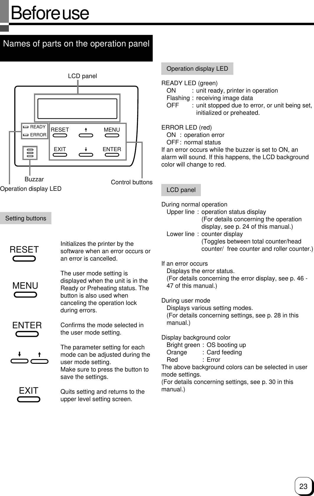 23Before useNames of parts on the operation panelSetting buttonsRESETEXITMENUENTERREADYERRORLCD panelOperation display LED Control buttonsENTEREXITMENURESETOperation display LEDREADY LED (green)ON : unit ready, printer in operationFlashing : receiving image dataOFF : unit stopped due to error, or unit being set,initialized or preheated.ERROR LED (red)ON : operation errorOFF: normal statusIf an error occurs while the buzzer is set to ON, analarm will sound. If this happens, the LCD backgroundcolor will change to red.LCD panelDuring normal operationUpper line : operation status display(For details concerning the operationdisplay, see p. 24 of this manual.)Lower line : counter display(Toggles between total counter/headcounter/  free counter and roller counter.)If an error occursDisplays the error status.(For details concerning the error display, see p. 46 -47 of this manual.)During user modeDisplays various setting modes.(For details concerning settings, see p. 28 in thismanual.)Display background colorBright green : OS booting upOrange : Card feedingRed : ErrorThe above background colors can be selected in usermode settings.(For details concerning settings, see p. 30 in thismanual.)BuzzarInitializes the printer by thesoftware when an error occurs oran error is cancelled.The user mode setting isdisplayed when the unit is in theReady or Preheating status. Thebutton is also used whencanceling the operation lockduring errors.Confirms the mode selected inthe user mode setting.The parameter setting for eachmode can be adjusted during theuser mode setting.Make sure to press the button tosave the settings.Quits setting and returns to theupper level setting screen.