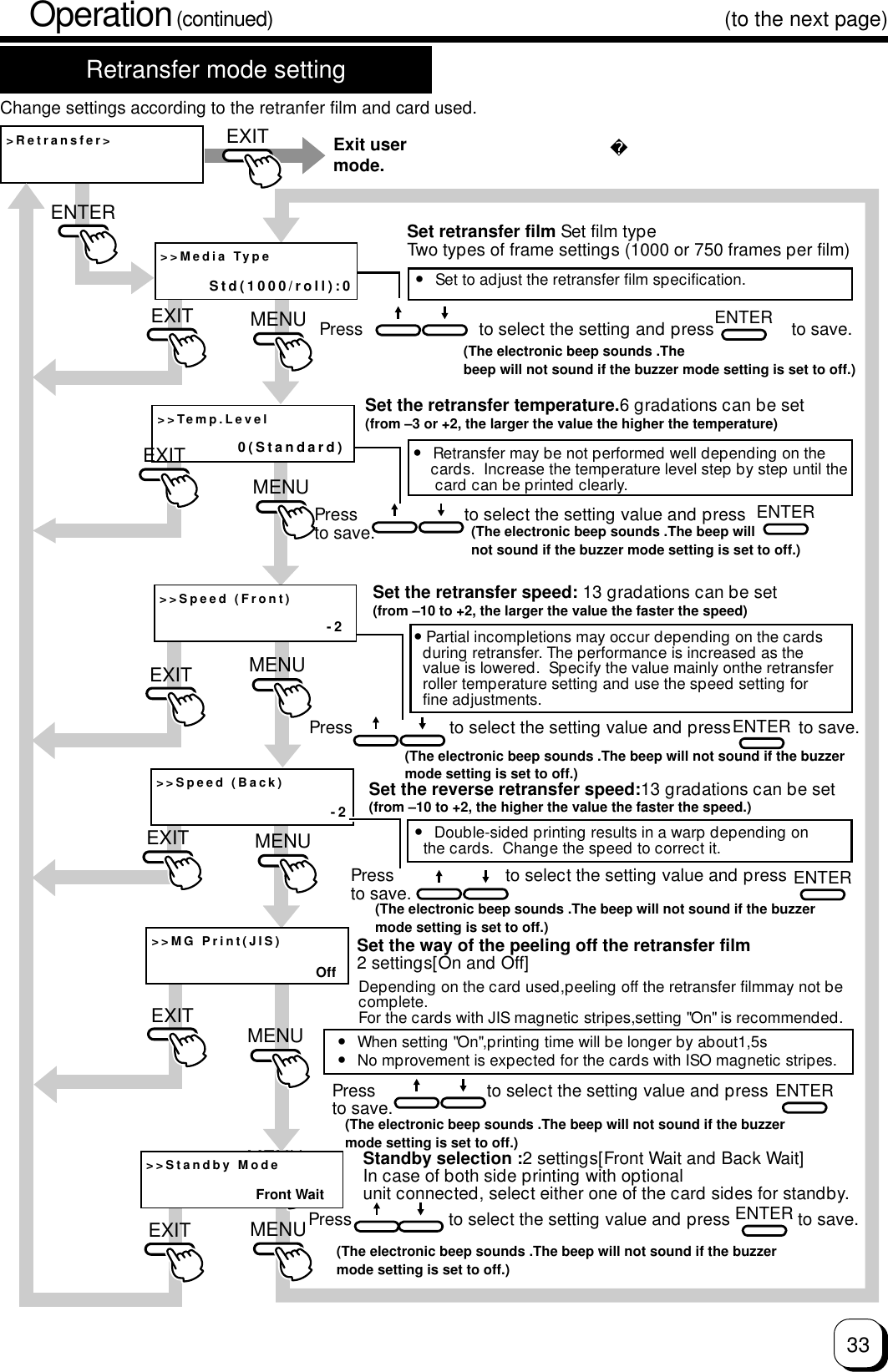 33(to the next page)Retransfer mode setting&gt;Retransfer&gt;&gt;&gt;Temp.Level&gt;&gt;Speed (Front)0(Standard)-2ENTERENTERENTERENTERMENUMENUMENUEXITEXITEXITEXITENTEREXITMENUEXITENTER&gt;&gt;Media TypeStd(1000/roll):0&gt;&gt;Speed (Back)-2MENUEXITMENU&gt;&gt;Standby ModeFront WaitSet retransfer film Set film typeTwo types of frame settings (1000 or 750 frames per film)•Set to adjust the retransfer film specification.Press                        to select the setting and press                to save.Set the retransfer temperature.6 gradations can be set(from –3 or +2, the larger the value the higher the temperature)•Retransfer may be not performed well depending on the     cards.  Increase the temperature level step by step until the      card can be printed clearly.Press                      to select the setting value and press         to save.Set the retransfer speed: 13 gradations can be set(from –10 to +2, the larger the value the faster the speed)• Partial incompletions may occur depending on the cards  during retransfer. The performance is increased as the   value is lowered.  Specify the value mainly onthe retransfer  roller temperature setting and use the speed setting for  fine adjustments.Press                    to select the setting value and press              to save.Set the reverse retransfer speed:13 gradations can be set(from –10 to +2, the higher the value the faster the speed.)•Double-sided printing results in a warp depending on   the cards.  Change the speed to correct it.Set the way of the peeling off the retransfer film2 settings[On and Off]Depending on the card used,peeling off the retransfer filmmay not be complete.For the cards with JIS magnetic stripes,setting &quot;On&quot; is recommended.•When setting &quot;On&quot;,printing time will be longer by about1,5s•No mprovement is expected for the cards with ISO magnetic stripes.Standby selection :2 settings[Front Wait and Back Wait]In case of both side printing with optionalunit connected, select either one of the card sides for standby.Press                       to select the setting value and press          to save.Exit user mode.(The electronic beep sounds .The beep will not sound if the buzzer mode setting is set to off.)(The electronic beep sounds .The beep will not sound if the buzzer mode setting is set to off.)(The electronic beep sounds .The beep will not sound if the buzzer mode setting is set to off.)(The electronic beep sounds .The beep will not sound if the buzzer mode setting is set to off.)(The electronic beep sounds .The beep will not sound if the buzzer mode setting is set to off.)ENTERPress                    to select the setting value and press              to save.(The electronic beep sounds .The beep will not sound if the buzzer mode setting is set to off.)&gt;&gt;MG Print(JIS)OffMENUPress                       to select the setting value and press          to save.Change settings according to the retranfer film and card used.Operation (continued)