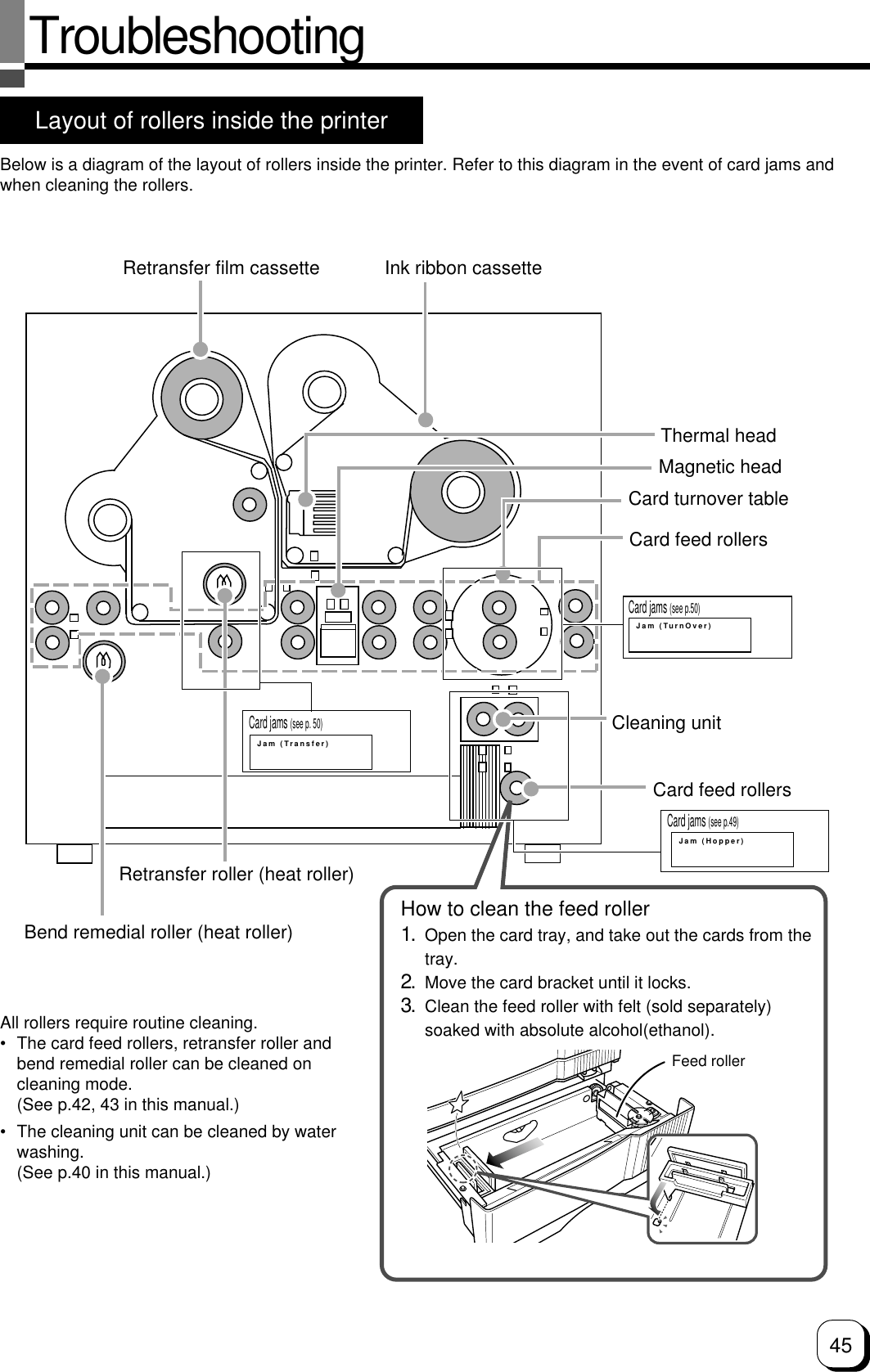 45Jam (TurnOver)Jam (Hopper)Jam (Transfer)TroubleshootingLayout of rollers inside the printerBelow is a diagram of the layout of rollers inside the printer. Refer to this diagram in the event of card jams andwhen cleaning the rollers.Retransfer film cassette Ink ribbon cassetteThermal headCard feed rollersCard jams (see p.50)Card jams (see p.49)Card jams (see p. 50)Cleaning unitCard feed rollersBend remedial roller (heat roller)Retransfer roller (heat roller)All rollers require routine cleaning.• The card feed rollers, retransfer roller andbend remedial roller can be cleaned oncleaning mode.(See p.42, 43 in this manual.)• The cleaning unit can be cleaned by waterwashing.(See p.40 in this manual.)Magnetic headCard turnover tableHow to clean the feed roller1. Open the card tray, and take out the cards from thetray.2. Move the card bracket until it locks.3. Clean the feed roller with felt (sold separately)soaked with absolute alcohol(ethanol).Feed roller