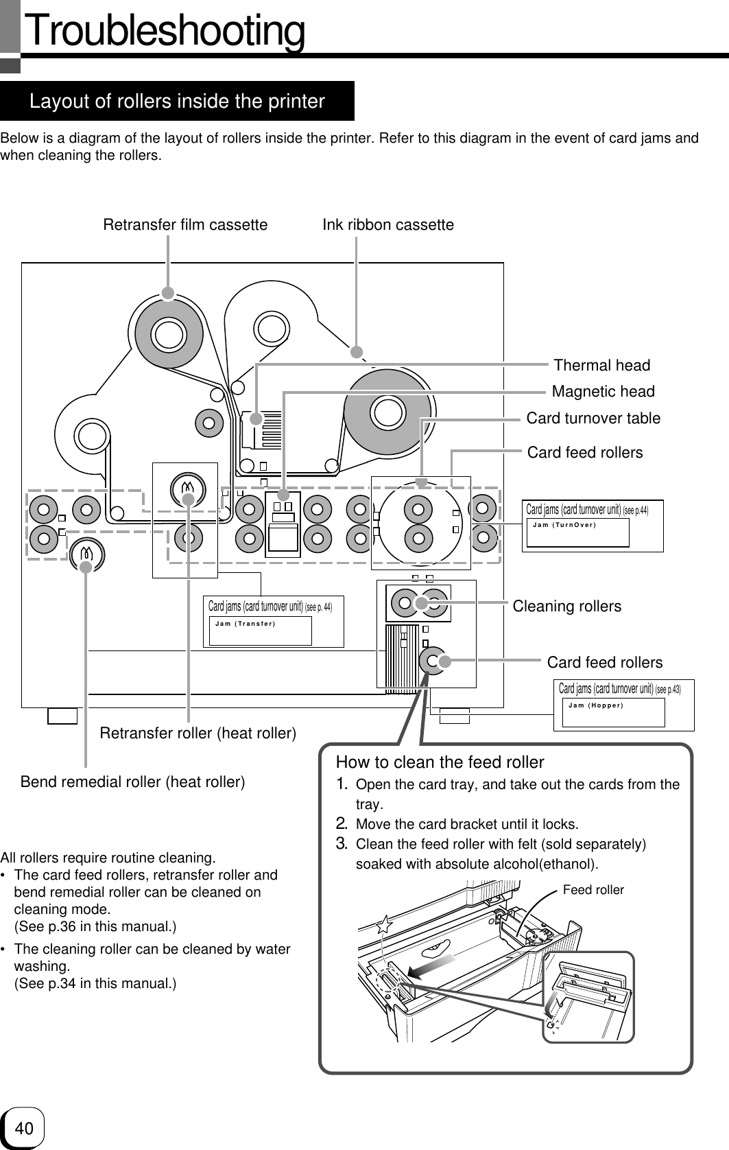 40Jam (TurnOver)Jam (Hopper)Jam (Transfer)TroubleshootingLayout of rollers inside the printerBelow is a diagram of the layout of rollers inside the printer. Refer to this diagram in the event of card jams andwhen cleaning the rollers.Retransfer film cassette Ink ribbon cassetteThermal headCard feed rollersCard jams (card turnover unit) (see p.44)Card jams (card turnover unit) (see p.43)Card jams (card turnover unit) (see p. 44)Cleaning rollersCard feed rollersBend remedial roller (heat roller)Retransfer roller (heat roller)All rollers require routine cleaning.• The card feed rollers, retransfer roller andbend remedial roller can be cleaned oncleaning mode.(See p.36 in this manual.)• The cleaning roller can be cleaned by waterwashing.(See p.34 in this manual.)Magnetic headCard turnover tableHow to clean the feed roller1. Open the card tray, and take out the cards from thetray.2. Move the card bracket until it locks.3. Clean the feed roller with felt (sold separately)soaked with absolute alcohol(ethanol).Feed roller