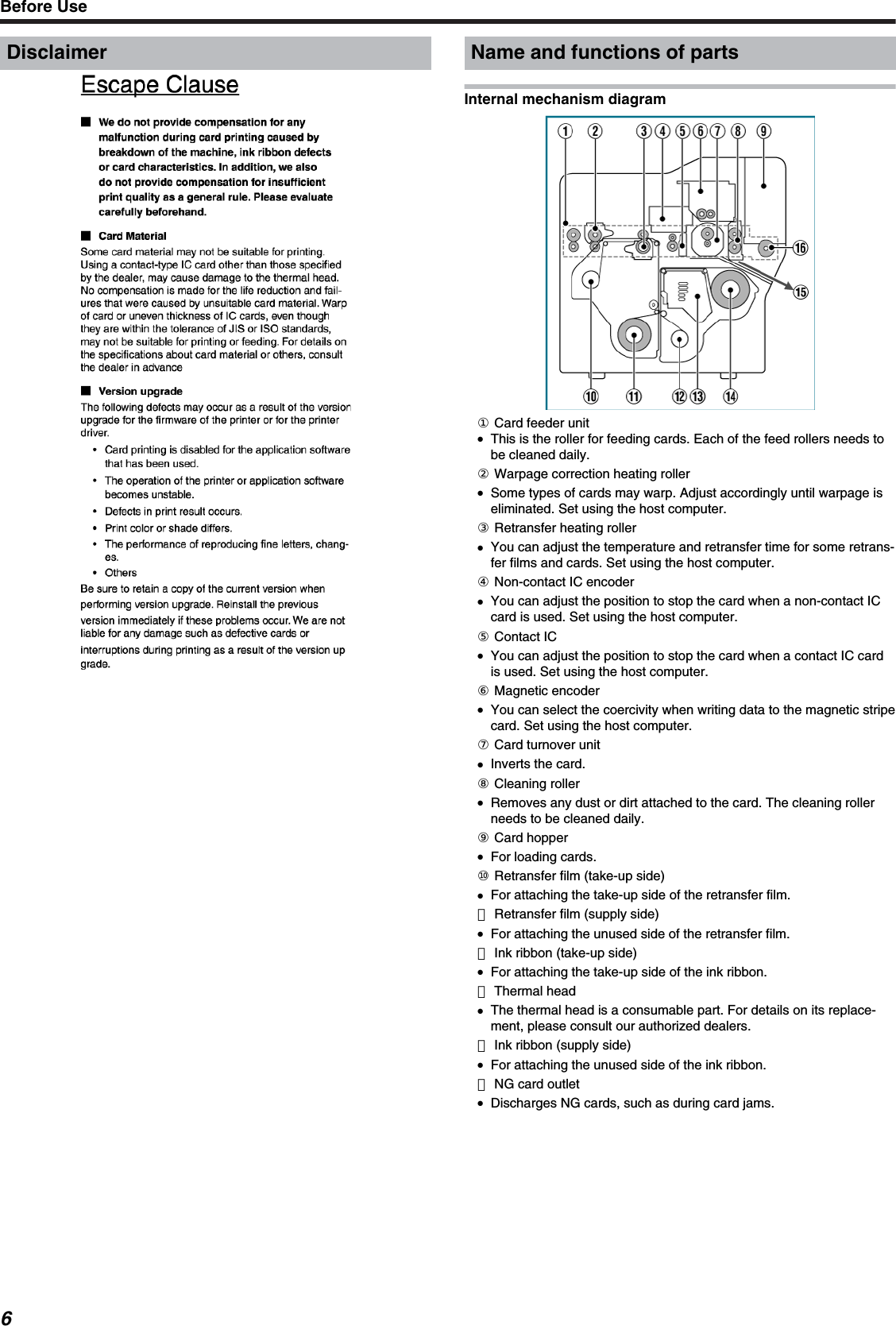 Disclaimer Name and functions of partsInternal mechanism diagram① Card feeder unit●This is the roller for feeding cards. Each of the feed rollers needs tobe cleaned daily.② Warpage correction heating roller●Some types of cards may warp. Adjust accordingly until warpage iseliminated. Set using the host computer.③ Retransfer heating roller●You can adjust the temperature and retransfer time for some retrans-fer films and cards. Set using the host computer.④ Non-contact IC encoder●You can adjust the position to stop the card when a non-contact ICcard is used. Set using the host computer.⑤ Contact IC●You can adjust the position to stop the card when a contact IC cardis used. Set using the host computer.⑥ Magnetic encoder●You can select the coercivity when writing data to the magnetic stripecard. Set using the host computer.⑦ Card turnover unit●Inverts the card.⑧ Cleaning roller●Removes any dust or dirt attached to the card. The cleaning rollerneeds to be cleaned daily.⑨ Card hopper●For loading cards.⑩ Retransfer film (take-up side)●For attaching the take-up side of the retransfer film.⑪ Retransfer film (supply side)●For attaching the unused side of the retransfer film.⑫ Ink ribbon (take-up side)●For attaching the take-up side of the ink ribbon.⑬ Thermal head●The thermal head is a consumable part. For details on its replace-ment, please consult our authorized dealers.⑭ Ink ribbon (supply side)●For attaching the unused side of the ink ribbon.⑮ NG card outlet●Discharges NG cards, such as during card jams.Before Use6