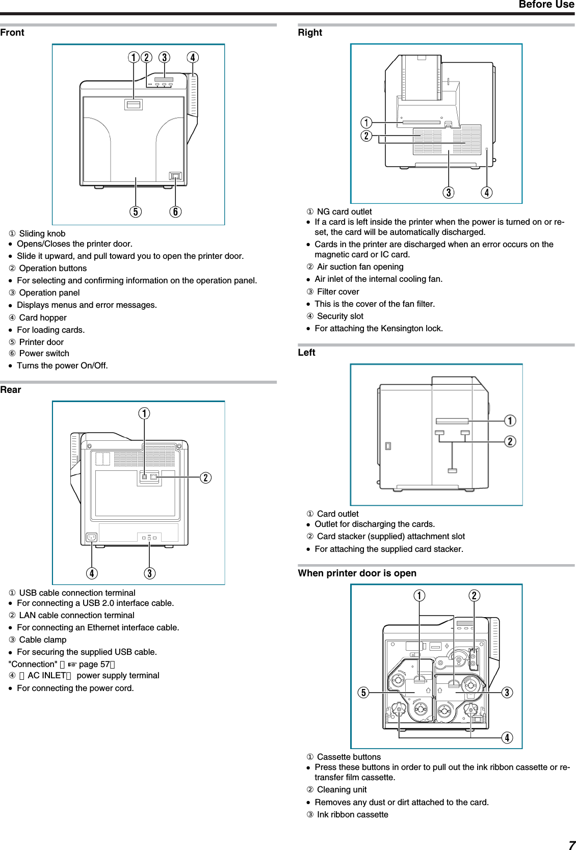 Front① Sliding knob●Opens/Closes the printer door.●Slide it upward, and pull toward you to open the printer door.② Operation buttons●For selecting and confirming information on the operation panel.③ Operation panel●Displays menus and error messages.④ Card hopper●For loading cards.⑤ Printer door⑥ Power switch●Turns the power On/Off.Rear① USB cable connection terminal●For connecting a USB 2.0 interface cable.② LAN cable connection terminal●For connecting an Ethernet interface cable.③ Cable clamp●For securing the supplied USB cable.&quot;Connection&quot; （&apos; page 57）④ ［AC INLET］ power supply terminal●For connecting the power cord.Right① NG card outlet●If a card is left inside the printer when the power is turned on or re-set, the card will be automatically discharged.●Cards in the printer are discharged when an error occurs on themagnetic card or IC card.② Air suction fan opening●Air inlet of the internal cooling fan.③ Filter cover●This is the cover of the fan filter.④ Security slot●For attaching the Kensington lock.Left① Card outlet●Outlet for discharging the cards.② Card stacker (supplied) attachment slot●For attaching the supplied card stacker.When printer door is open① Cassette buttons●Press these buttons in order to pull out the ink ribbon cassette or re-transfer film cassette.② Cleaning unit●Removes any dust or dirt attached to the card.③ Ink ribbon cassetteBefore Use7