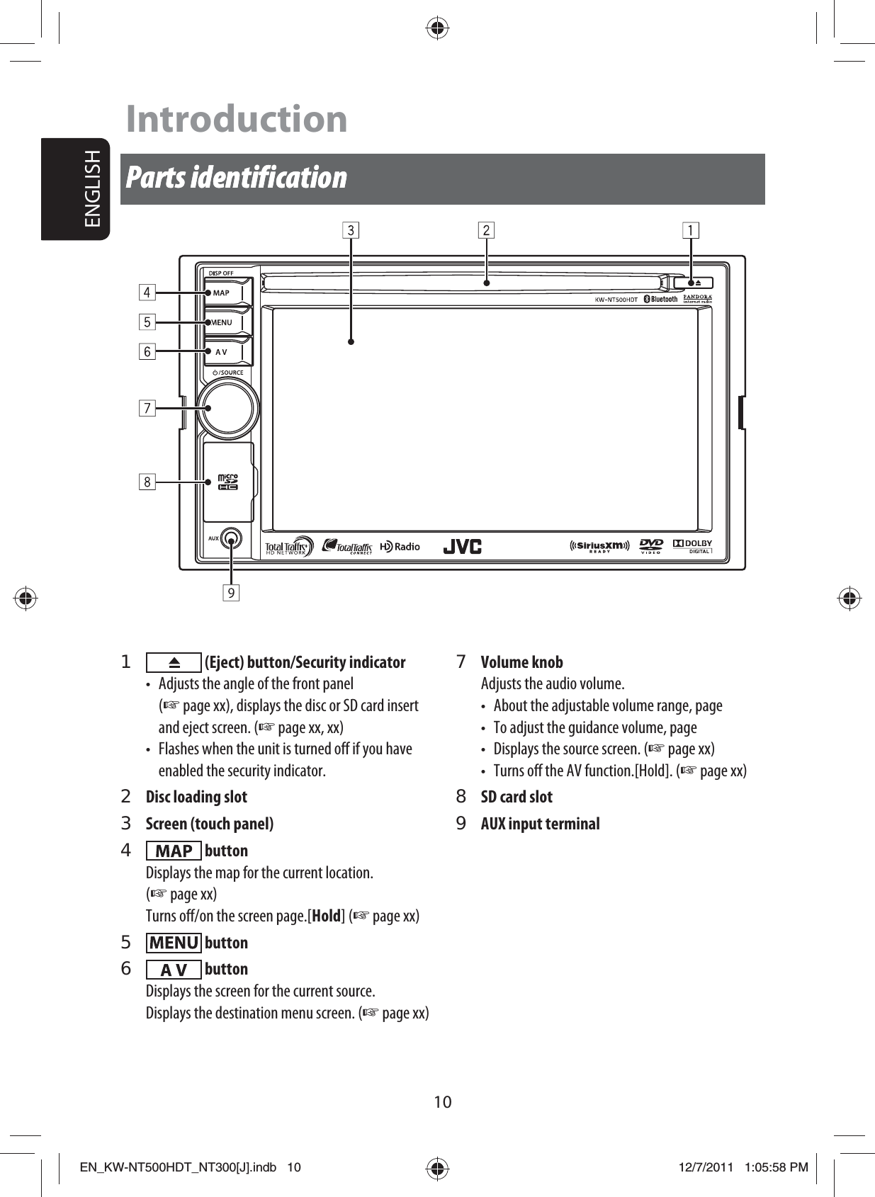 ENGLISH101  (Eject) button/Security indicator•  Adjusts the angle of the front panel (☞ page xx), displays the disc or SD card insert and eject screen. (☞ page xx, xx)•  Flashes when the unit is turned off if you have enabled the security indicator.2  Disc loading slot3  Screen (touch panel)4  buttonDisplays the map for the current location. (☞ page xx)Turns off/on the screen page.[Hold] (☞ page xx)5  button6  buttonDisplays the screen for the current source.Displays the destination menu screen. (☞ page xx)7 Volume knobAdjusts the audio volume.•  About the adjustable volume range, page•  To adjust the guidance volume, page•  Displays the source screen. (☞ page xx)•  Turns off the AV function.[Hold]. (☞ page xx)8  SD card slot9  AUX input terminalIntroductionParts identificationParts identificationEN_KW-NT500HDT_NT300[J].indb   10EN_KW-NT500HDT_NT300[J].indb   1012/7/2011   1:05:58 PM12/7/2011   1:05:58 PM