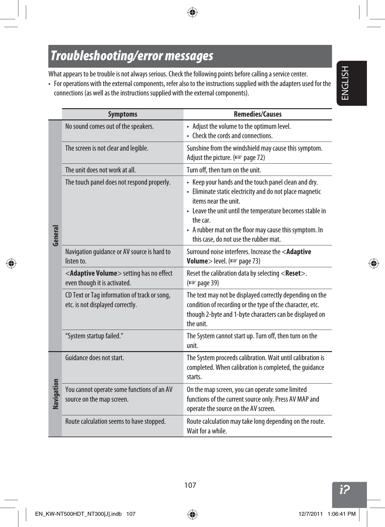 107ENGLISHTroubleshooting/error messagesWhat appears to be trouble is not always serious. Check the following points before calling a service center.•  For operations with the external components, refer also to the instructions supplied with the adapters used for the connections (as well as the instructions supplied with the external components).Symptoms Remedies/CausesGeneralNo sound comes out of the speakers. •  Adjust the volume to the optimum level.•  Check the cords and connections.The screen is not clear and legible. Sunshine from the windshield may cause this symptom.Adjust the picture. (☞ page 72)The unit does not work at all. Turn off, then turn on the unit.The touch panel does not respond properly. •  Keep your hands and the touch panel clean and dry.•  Eliminate static electricity and do not place magnetic items near the unit.•   Leave the unit until the temperature becomes stable in the car.•   A rubber mat on the floor may cause this symptom. In this case, do not use the rubber mat.Navigation guidance or AV source is hard to listen to.Surround noise interferes. Increase the &lt;Adaptive Volume&gt; level. (☞ page 73)&lt;Adaptive Volume&gt; setting has no effect even though it is activated.Reset the calibration data by selecting &lt;Reset&gt;. (☞ page 39)CD Text or Tag information of track or song, etc. is not displayed correctly.The text may not be displayed correctly depending on the condition of recording or the type of the character, etc. though 2-byte and 1-byte characters can be displayed on the unit.“System startup failed.” The System cannot start up. Turn off, then turn on the unit.NavigationGuidance does not start. The System proceeds calibration. Wait until calibration is completed. When calibration is completed, the guidance starts.You cannot operate some functions of an AV source on the map screen.On the map screen, you can operate some limited functions of the current source only. Press AV MAP and operate the source on the AV screen.Route calculation seems to have stopped. Route calculation may take long depending on the route. Wait for a while.EN_KW-NT500HDT_NT300[J].indb   107EN_KW-NT500HDT_NT300[J].indb   10712/7/2011   1:06:41 PM12/7/2011   1:06:41 PM