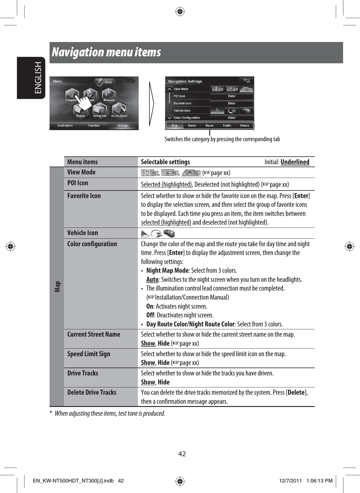 42ENGLISHSwitches the category by pressing the corresponding tabMenu items Selectable settings  Initial: UnderlinedMapView Mode ,  ,   (☞page xx) POI Icon Selected (highlighted), Deselected (not highlighted) (☞page xx)Favorite Icon Select whether to show or hide the favorite icon on the map. Press [Enter] to display the selection screen, and then select the group of favorite icons to be displayed. Each time you press an item, the item switches between selected (highlighted) and deselected (not highlighted).Vehicle Icon ,  , Color configuration Change the color of the map and the route you take for day time and night time. Press [Enter] to display the adjustment screen, then change the following settings:•  Night Map Mode: Select from 3 colors. Auto: Switches to the night screen when you turn on the headlights.•  The illumination control lead connection must be completed. (☞Installation/Connection Manual) On: Activates night screen. Off: Deactivates night screen.•  Day Route Color/Night Route Color: Select from 3 colors.Current Street Name Select whether to show or hide the current street name on the map.Show, Hide (☞page xx)Speed Limit Sign Select whether to show or hide the speed limit icon on the map.Show, Hide (☞page xx)Drive Tracks Select whether to show or hide the tracks you have driven.Show, HideDelete Drive Tracks You can delete the drive tracks memorized by the system. Press [Delete], then a confirmation message appears.*  When adjusting these items, test tone is produced.Navigation menu itemsEN_KW-NT500HDT_NT300[J].indb   42EN_KW-NT500HDT_NT300[J].indb   4212/7/2011   1:06:13 PM12/7/2011   1:06:13 PM