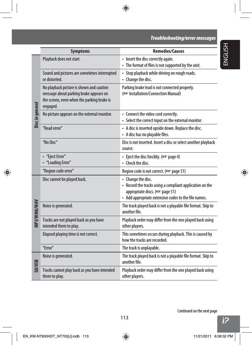 113ENGLISHTroubleshooting/error messagesSymptoms Remedies/CausesDisc in generalPlayback does not start. •  Insert the disc correctly again.•  The format of files is not supported by the unit.Sound and pictures are sometimes interrupted or distorted.•  Stop playback while driving on rough roads.•  Change the disc.No playback picture is shown and caution message about parking brake appears on the screen, even when the parking brake is engaged.Parking brake lead is not connected properly. (☞ Installation/Connection Manual)No picture appears on the external monitor. •  Connect the video cord correctly.•  Select the correct input on the external monitor.“Read error” •  A disc is inserted upside down. Replace the disc.•  A disc has no playable files.“No Disc“ Disc is not inserted. Insert a disc or select another playback source.• “Eject Error”• “Loading Error”•  Eject the disc forcibly. (☞ page 4)• Check the disc.“Region code error” Region code is not correct. (☞ page 51)MP3/WMA/WAVDisc cannot be played back. •  Change the disc.•  Record the tracks using a compliant application on the appropriate discs. (☞ page 51)•  Add appropriate extension codes to the file names.Noise is generated. The track played back is not a playable file format. Skip to another file.Tracks are not played back as you have intended them to play.Playback order may differ from the one played back using other players.Elapsed playing time is not correct. This sometimes occurs during playback. This is caused by how the tracks are recorded.“Error” The track is unplayable.SD/USB Noise is generated. The track played back is not a playable file format. Skip to another file. Tracks cannot play back as you have intended them to play.Playback order may differ from the one played back using other players.Continued on the next pageEN_KW-NT800HDT_NT700[J].indb   113EN_KW-NT800HDT_NT700[J].indb   11311/21/2011   6:08:32 PM11/21/2011   6:08:32 PM