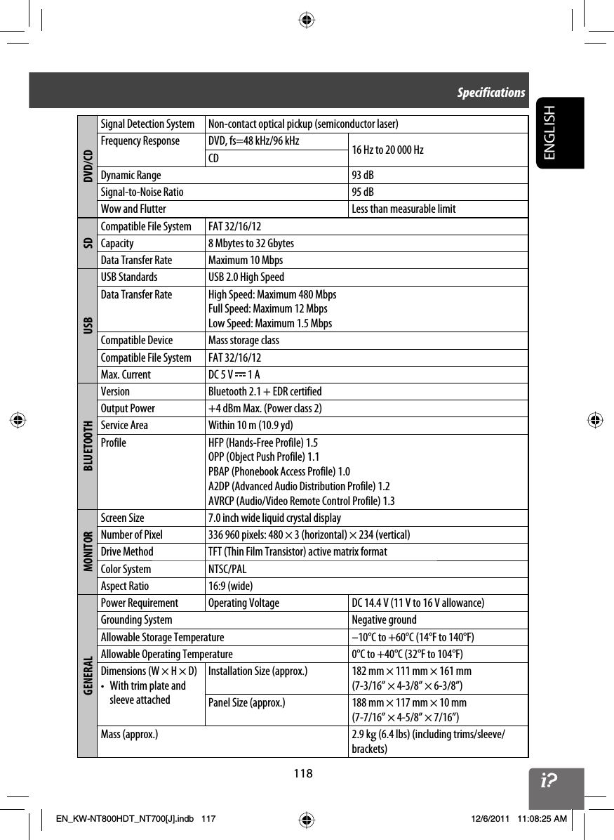 118ENGLISHSpecificationsDVD/CDSignal Detection System Non-contact optical pickup (semiconductor laser)Frequency Response DVD, fs=48 kHz/96 kHz 16 Hz to 20 000 HzCDDynamic Range 93 dBSignal-to-Noise Ratio 95 dBWow and Flutter Less than measurable limitSDCompatible File System FAT 32/16/12Capacity 8 Mbytes to 32 GbytesData Transfer Rate Maximum 10 MbpsUSBUSB Standards USB 2.0 High SpeedData Transfer Rate High Speed: Maximum 480 MbpsFull Speed: Maximum 12 MbpsLow Speed: Maximum 1.5 MbpsCompatible Device Mass storage classCompatible File System FAT 32/16/12Max. Current DC 5 V   1 ABLUETOOTHVersion Bluetooth 2.1 + EDR certifiedOutput Power +4 dBm Max. (Power class 2)Service Area Within 10 m (10.9 yd)Profile HFP (Hands-Free Profile) 1.5OPP (Object Push Profile) 1.1PBAP (Phonebook Access Profile) 1.0A2DP (Advanced Audio Distribution Profile) 1.2AVRCP (Audio/Video Remote Control Profile) 1.3MONITORScreen Size 7.0 inch wide liquid crystal displayNumber of Pixel 336 960 pixels: 480 × 3 (horizontal) × 234 (vertical)Drive Method TFT (Thin Film Transistor) active matrix formatColor System NTSC/PALAspect Ratio 16:9 (wide)GENERALPower Requirement Operating Voltage DC 14.4 V (11 V to 16 V allowance)Grounding System Negative groundAllowable Storage Temperature –10°C to +60°C (14°F to 140°F)Allowable Operating Temperature 0°C to +40°C (32°F to 104°F)Dimensions (W × H × D)•  With trim plate and sleeve attachedInstallation Size (approx.) 182 mm × 111 mm × 161 mm(7-3/16” × 4-3/8” × 6-3/8”)Panel Size (approx.) 188 mm × 117 mm × 10 mm(7-7/16” × 4-5/8” × 7/16”)Mass (approx.) 2.9 kg (6.4 lbs) (including trims/sleeve/brackets)EN_KW-NT800HDT_NT700[J].indb   117EN_KW-NT800HDT_NT700[J].indb   117 12/6/2011   11:08:25 AM12/6/2011   11:08:25 AM