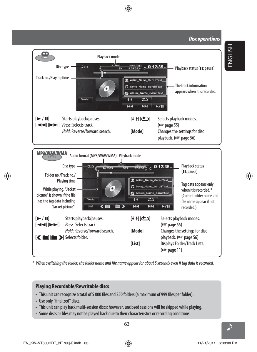 63ENGLISHDisc operations[ ] [ ] Selects playback modes. (☞ page 55)[Mode] Changes the settings for disc playback. (☞ page 56)Track no./Playing timePlayback modeDisc typeThe track information appears when it is recorded.[3 / 8] Starts playback/pauses.[4] [¢]Press: Selects track.Hold: Reverse/forward search. *  When switching the folder, the folder name and file name appear for about 5 seconds even if tag data is recorded.Audio format (MP3/WAV/WMA)While playing, “Jacket picture” is shown if the file has the tag data including “Jacket picture”.[3 / 8] Starts playback/pauses.[4] [¢]Press: Selects track.Hold: Reverse/forward search .[] [ ] Selects folder.Folder no./Track no./Playing timePlayback modeDisc typeTag data appears only when it is recorded. *(Current folder name and file name appear if not recorded.)[ ] [ ] Selects playback modes. (☞ page 55)[Mode] Changes the settings for disc playback. (☞ page 56)[List] Displays Folder/Track Lists. (☞ page 11)Playing Recordable/Rewritable discs•  This unit can recognize a total of 5 000 files and 250 folders (a maximum of 999 files per folder).•  Use only “finalized” discs.•  This unit can play back multi-session discs; however, unclosed sessions will be skipped while playing.•  Some discs or files may not be played back due to their characteristics or recording conditions.Playback status (8: pause)Playback status (8: pause)EN_KW-NT800HDT_NT700[J].indb   63EN_KW-NT800HDT_NT700[J].indb   6311/21/2011   6:08:08 PM11/21/2011   6:08:08 PM