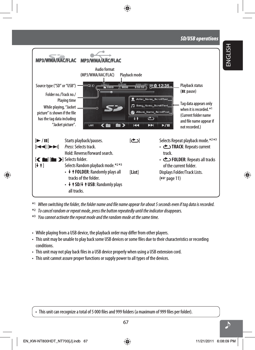 67ENGLISHSD/USB operations*1  When switching the folder, the folder name and file name appear for about 5 seconds even if tag data is recorded.*2  To cancel random or repeat mode, press the button repeatedly until the indicator disappears.*3  You cannot activate the repeat mode and the random mode at the same time.Source type (“SD” or “USB”)[ ] Selects Repeat playback mode. *2  *3•   TRACK: Repeats current track.•   FOLDER: Repeats all tracks of the current folder.[List] Displays Folder/Track Lists. (☞ page 11)Audio format (MP3/WMA/AAC/FLAC)While playing, “Jacket picture” is shown if the file has the tag data including “Jacket picture”.Folder no./Track no./Playing timePlayback mode[3 / 8] Starts playback/pauses.[4] [¢]Press: Selects track.Hold: Reverse/forward search.[] [ ] Selects folder. [ ]Selects Random playback mode. *2  * 3•   FOLDER: Randomly plays all tracks of the folder.•   SD/ USB: Randomly plays all tracks.•  This unit can recognize a total of 5 000 files and 999 folders (a maximum of 999 files per folder).Tag data appears only when it is recorded. *1(Current folder name and file name appear if not recorded.)Playback status (8: pause)•  While playing from a USB device, the playback order may differ from other players.•  This unit may be unable to play back some USB devices or some files due to their characteristics or recording conditions.•  This unit may not play back files in a USB device properly when using a USB extension cord.•  This unit cannot assure proper functions or supply power to all types of the devices. EN_KW-NT800HDT_NT700[J].indb   67EN_KW-NT800HDT_NT700[J].indb   6711/21/2011   6:08:09 PM11/21/2011   6:08:09 PM