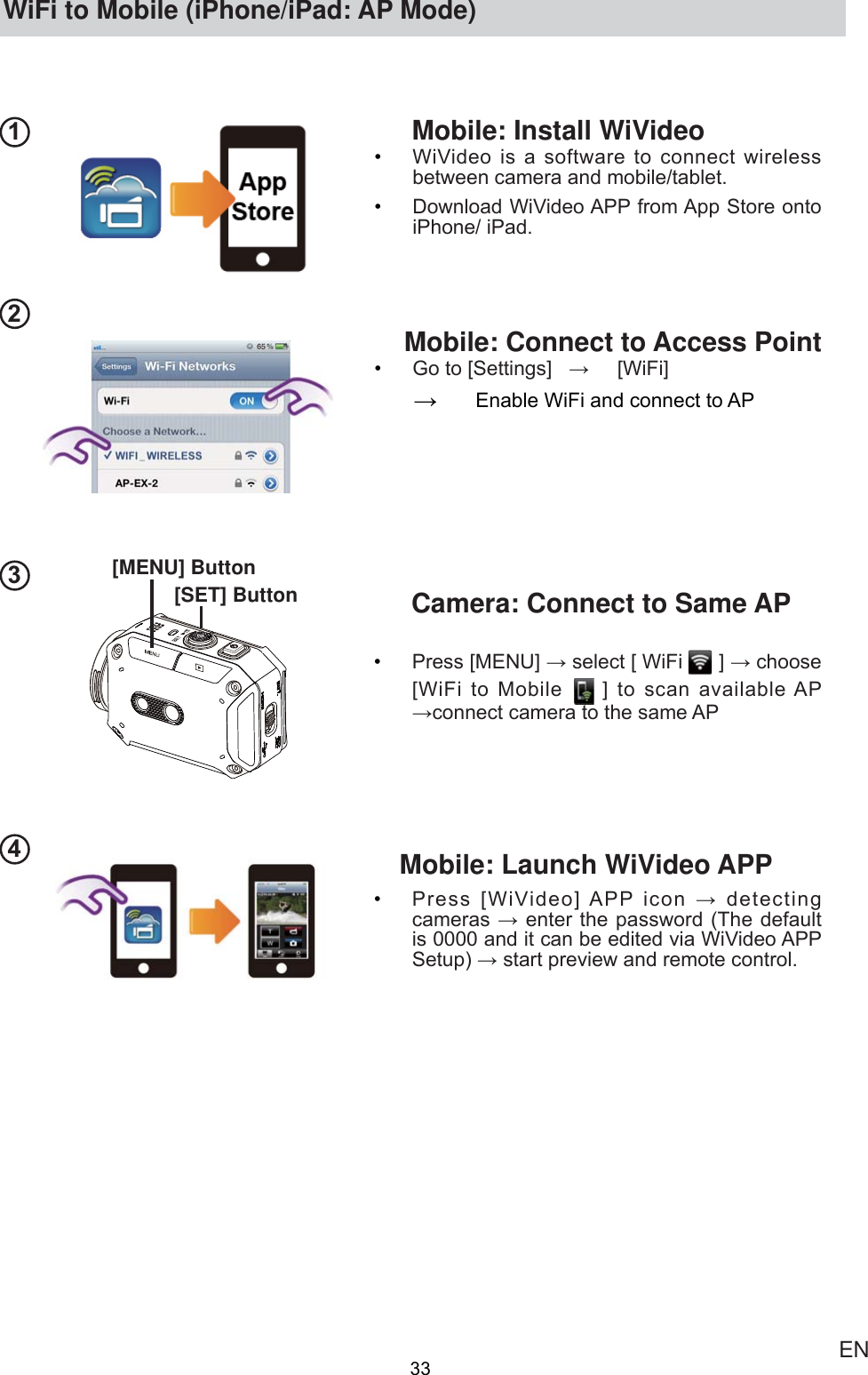  EN     Mobile: Install WiVideo :L9LGHRLVDVRIWZDUHWRFRQQHFWZLUHOHVVEHWZHHQFDPHUDDQGPRELOHWDEOHW &apos;RZQORDG:L9LGHR$33IURP$SS6WRUHRQWRL3KRQHL3DG    Mobile: Connect to Access Point   *RWR&gt;6HWWLQJV@ĺ&gt;:L)L@ĺ(QDEOH:L)LDQGFRQQHFWWR$3     Camera: Connect to Same AP 3UHVV&gt;0(18@ĺVHOHFW&gt;:L)L @ĺFKRRVH&gt;:L)LWR0RELOH @WRVFDQDYDLODEOH$3ĺFRQQHFWFDPHUDWRWKHVDPH$3Mobile: Launch WiVideo APP 3UHVV&gt;:L9LGHR@$33LFRQĺGHWHFWLQJFDPHUDVĺHQWHUWKHSDVVZRUG7KHGHIDXOWLVDQGLWFDQEHHGLWHGYLD:L9LGHR$336HWXSĺVWDUWSUHYLHZDQGUHPRWHFRQWURO[MENU] Button[SET] ButtonWiFi to Mobile (iPhone/iPad: AP Mode)1234