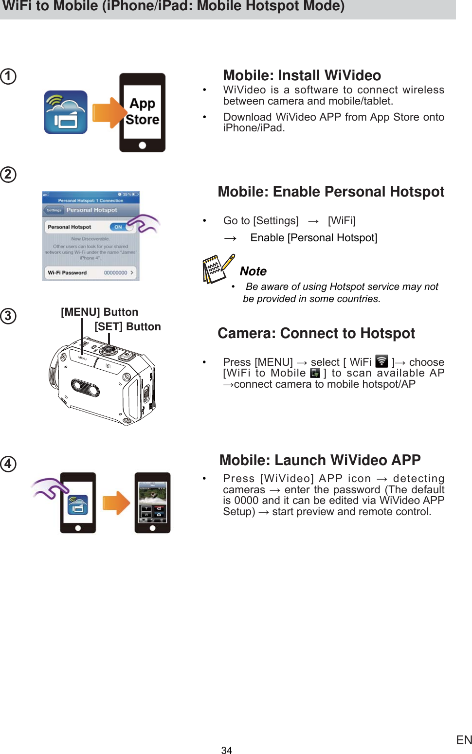  EN     Mobile: Install WiVideo :L9LGHRLVDVRIWZDUHWRFRQQHFWZLUHOHVVEHWZHHQFDPHUDDQGPRELOHWDEOHW &apos;RZQORDG:L9LGHR$33IURP$SS6WRUHRQWRL3KRQHL3DGMobile: Enable Personal Hotspot   *RWR&gt;6HWWLQJV@ĺ&gt;:L)L@ĺ(QDEOH&gt;3HUVRQDO+RWVSRW@ Note %HDZDUHRIXVLQJ+RWVSRWVHUYLFHPD\QRWEHSURYLGHGLQVRPHFRXQWULHVCamera: Connect to Hotspot 3UHVV&gt;0(18@ĺVHOHFW&gt;:L)L @ĺFKRRVH&gt;:L)LWR0RELOH @WRVFDQDYDLODEOH$3ĺFRQQHFWFDPHUDWRPRELOHKRWVSRW$3Mobile: Launch WiVideo APP 3UHVV&gt;:L9LGHR@$33LFRQĺGHWHFWLQJFDPHUDVĺHQWHUWKHSDVVZRUG7KHGHIDXOWLVDQGLWFDQEHHGLWHGYLD:L9LGHR$336HWXSĺVWDUWSUHYLHZDQGUHPRWHFRQWURO[MENU] Button[SET] ButtonWiFi to Mobile (iPhone/iPad: Mobile Hotspot Mode)1234