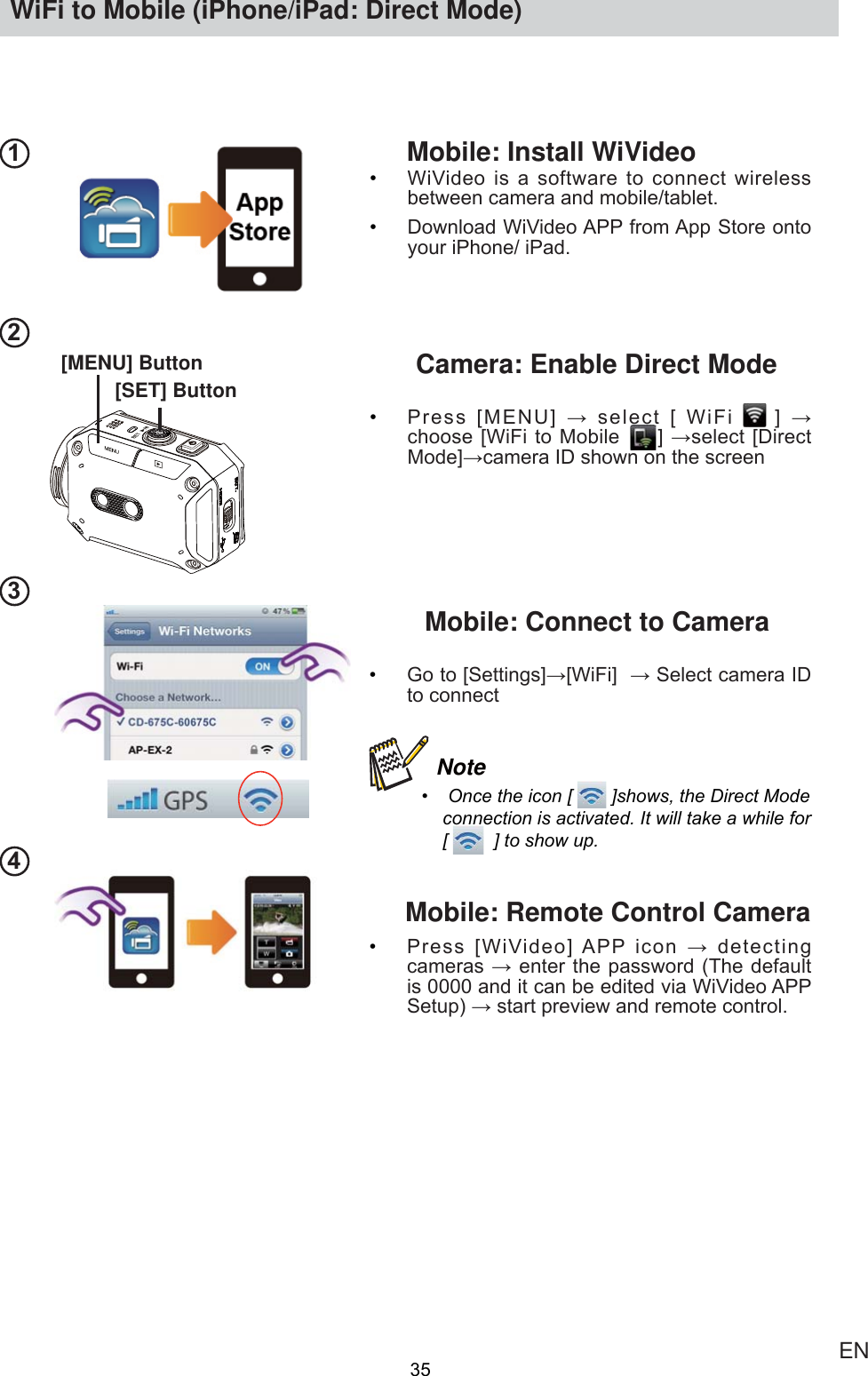  EN     Mobile: Install WiVideo :L9LGHRLVDVRIWZDUHWRFRQQHFWZLUHOHVVEHWZHHQFDPHUDDQGPRELOHWDEOHW &apos;RZQORDG:L9LGHR$33IURP$SS6WRUHRQWR\RXUL3KRQHL3DGCamera: Enable Direct Mode    3UHVV&gt;0(18@ĺVHOHFW&gt;:L)L @ĺFKRRVH&gt;:L)LWR0RELOH @ĺVHOHFW&gt;&apos;LUHFW0RGH@ĺFDPHUD,&apos;VKRZQRQWKHVFUHHQMobile: Connect to Camera *RWR&gt;6HWWLQJV@ĺ&gt;:L)L@ĺ6HOHFWFDPHUD,&apos;WRFRQQHFW Note 2QFHWKHLFRQ&gt; @VKRZVWKH&apos;LUHFW0RGHFRQQHFWLRQLVDFWLYDWHG,WZLOOWDNHDZKLOHIRU&gt;@WRVKRZXSMobile: Remote Control Camera 3UHVV&gt;:L9LGHR@$33LFRQĺGHWHFWLQJFDPHUDVĺHQWHUWKHSDVVZRUG7KHGHIDXOWLVDQGLWFDQEHHGLWHGYLD:L9LGHR$336HWXSĺVWDUWSUHYLHZDQGUHPRWHFRQWURO[MENU] Button[SET] ButtonWiFi to Mobile (iPhone/iPad: Direct Mode)1234