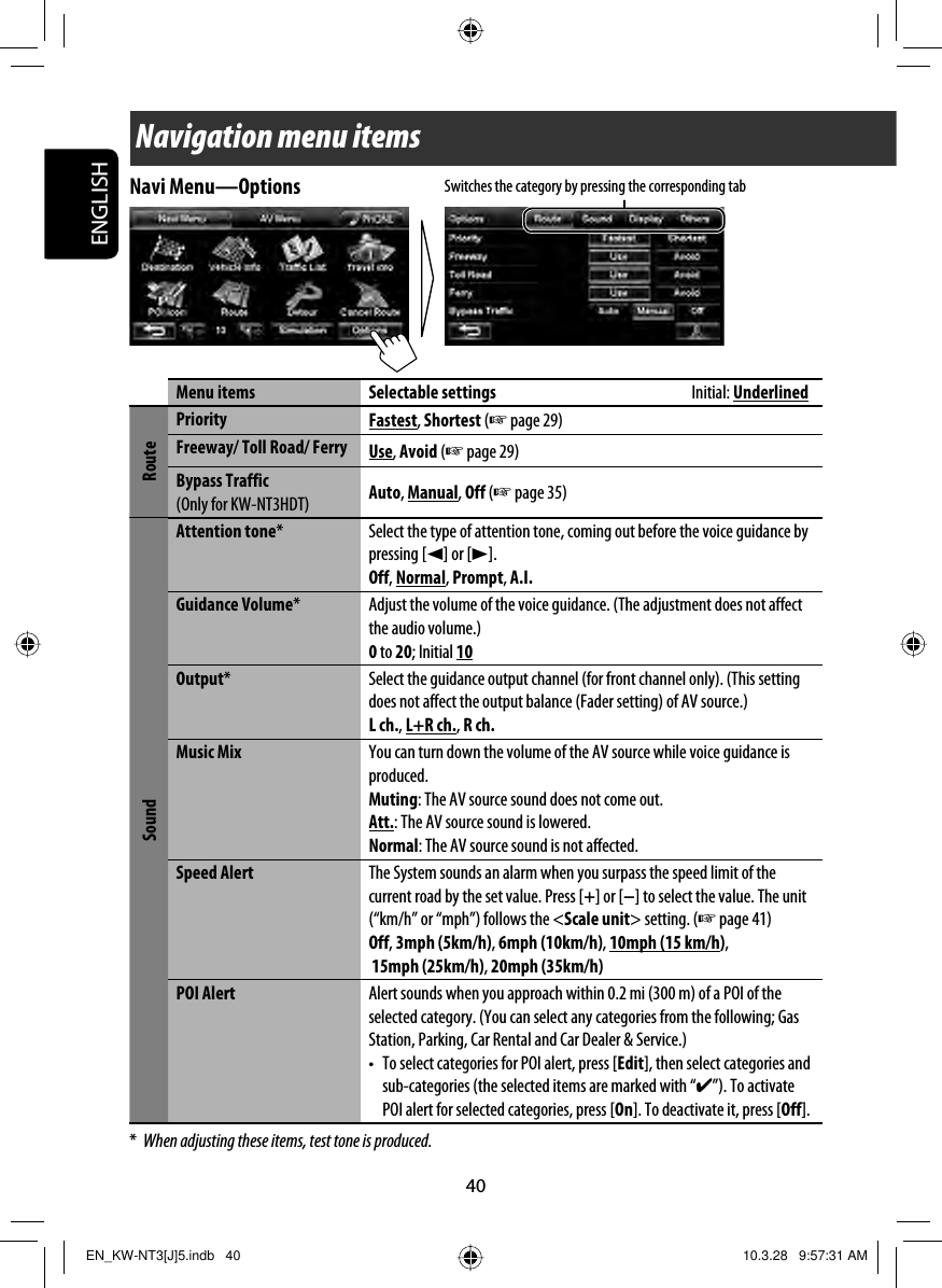 40ENGLISHNavi Menu —OptionsMenu items Selectable settings  Initial: UnderlinedRoutePriority Fastest, Shortest (☞ page 29)Freeway/ Toll Road/ Ferry Use, Avoid (☞ page 29)Bypass Traffic (Only for KW-NT3HDT) Auto, Manual, Off (☞ page 35)SoundAttention tone* Select the type of attention tone, coming out before the voice guidance by pressing [2] or [3].Off, Normal, Prompt, A.I. Guidance Volume* Adjust the volume of the voice guidance. (The adjustment does not affect the audio volume.)0 to 20; Initial 10Output* Select the guidance output channel (for front channel only). (This setting does not affect the output balance (Fader setting) of AV source.)L ch., L+R ch., R ch.Music Mix You can turn down the volume of the AV source while voice guidance is produced.Muting: The AV source sound does not come out.Att.: The AV source sound is lowered.Normal: The AV source sound is not affected. Speed Alert The System sounds an alarm when you surpass the speed limit of the current road by the set value. Press [+] or [−] to select the value. The unit (“km/h” or “mph”) follows the &lt;Scale unit&gt; setting. (☞ page 41)Off, 3mph (5km/h), 6mph (10km/h), 10mph (15 km/h),  15mph (25km/h), 20mph (35km/h)POI Alert Alert sounds when you approach within 0.2 mi (300 m) of a POI of the selected category. (You can select any categories from the following; Gas Station, Parking, Car Rental and Car Dealer &amp; Service.)•  To select categories for POI alert, press [Edit], then select categories and sub-categories (the selected items are marked with “✔”). To activate POI alert for selected categories, press [On]. To deactivate it, press [Off].*  When adjusting these items, test tone is produced.Navigation menu itemsSwitches the category by pressing the corresponding tabEN_KW-NT3[J]5.indb   40EN_KW-NT3[J]5.indb   40 10.3.28   9:57:31 AM10.3.28   9:57:31 AM