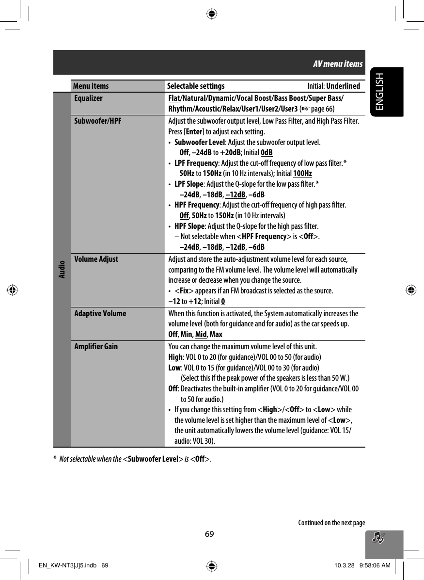 ENGLISH69Menu items Selectable settings  Initial: UnderlinedAudioEqualizer Flat/Natural/Dynamic/Vocal Boost/Bass Boost/Super Bass/Rhythm/Acoustic/Relax/User1/User2/User3 (☞ page 66)Subwoofer/HPF Adjust the subwoofer output level, Low Pass Filter, and High Pass Filter. Press [Enter] to adjust each setting.•  Subwoofer Level: Adjust the subwoofer output level.  Off, –24dB to +20dB; Initial 0dB•  LPF Frequency: Adjust the cut-off frequency of low pass filter. *  50Hz to 150Hz (in 10 Hz intervals); Initial 100Hz•  LPF Slope: Adjust the Q-slope for the low pass filter. *  –24dB, –18dB, –12dB, –6dB•  HPF Frequency: Adjust the cut-off frequency of high pass filter.  Off, 50Hz to 150Hz (in 10 Hz intervals)•  HPF Slope: Adjust the Q-slope for the high pass filter. – Not selectable when &lt;HPF Frequency&gt; is &lt;Off&gt;.  –24dB, –18dB, –12dB, –6dBVolume Adjust Adjust and store the auto-adjustment volume level for each source, comparing to the FM volume level. The volume level will automatically increase or decrease when you change the source.• &lt;Fix&gt; appears if an FM broadcast is selected as the source.–12 to +12; Initial 0Adaptive Volume When this function is activated, the System automatically increases the volume level (both for guidance and for audio) as the car speeds up.Off, Min, Mid, MaxAmplifier Gain You can change the maximum volume level of this unit.High: VOL 0 to 20 (for guidance)/VOL 00 to 50 (for audio)Low: VOL 0 to 15 (for guidance)/VOL 00 to 30 (for audio)  (Select this if the peak power of the speakers is less than 50 W.)Off: Deactivates the built-in amplifier (VOL 0 to 20 for guidance/VOL 00 to 50 for audio.)•  If you change this setting from &lt;High&gt;/&lt;Off&gt; to &lt;Low&gt; while the volume level is set higher than the maximum level of &lt;Low&gt;, the unit automatically lowers the volume level (guidance: VOL 15/audio: VOL 30).* Not selectable when the &lt;Subwoofer Level&gt; is &lt;Off&gt;.AV menu itemsContinued on the next pageEN_KW-NT3[J]5.indb   69EN_KW-NT3[J]5.indb   69 10.3.28   9:58:06 AM10.3.28   9:58:06 AM