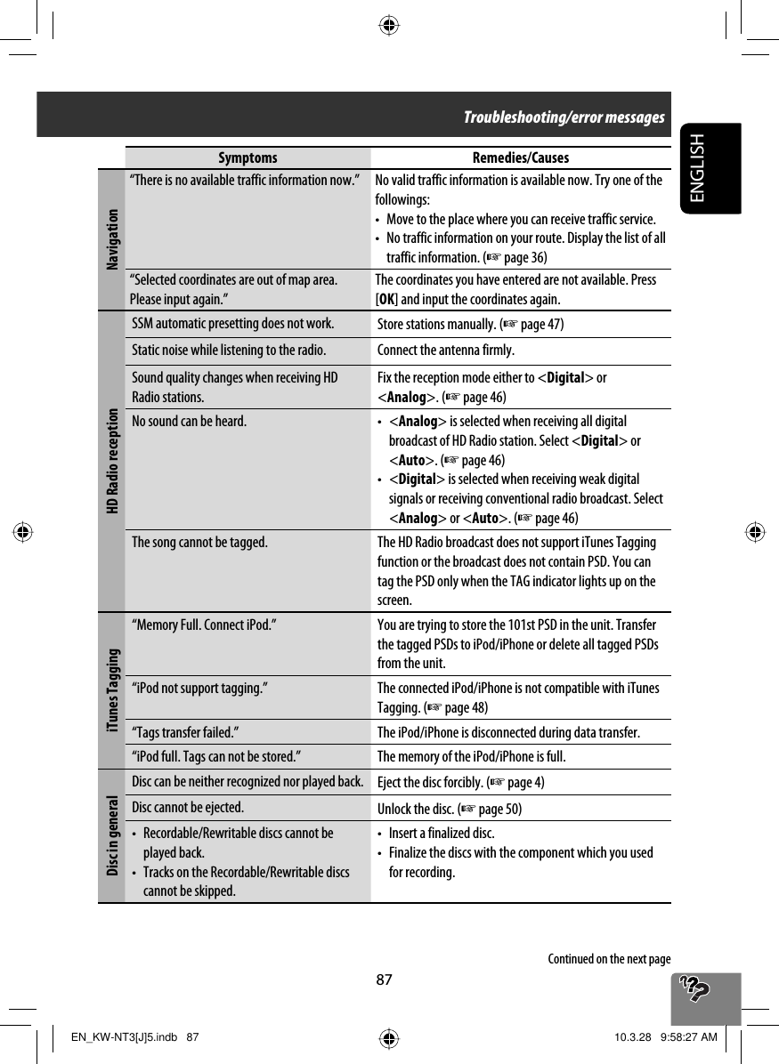 87ENGLISHSymptoms Remedies/CausesNavigation“There is no available traffic information now.” No valid traffic information is available now. Try one of the followings:•  Move to the place where you can receive traffic service.•  No traffic information on your route. Display the list of all traffic information. (☞ page 36)“Selected coordinates are out of map area. Please input again.”The coordinates you have entered are not available. Press [OK] and input the coordinates again.HD Radio receptionSSM automatic presetting does not work. Store stations manually. (☞ page 47)Static noise while listening to the radio. Connect the antenna firmly.Sound quality changes when receiving HD Radio stations.Fix the reception mode either to &lt;Digital&gt; or &lt;Analog&gt;. (☞ page 46)No sound can be heard. •  &lt;Analog&gt; is selected when receiving all digital broadcast of HD Radio station. Select &lt;Digital&gt; or &lt;Auto&gt;. (☞ page 46)• &lt;Digital&gt; is selected when receiving weak digital signals or receiving conventional radio broadcast. Select &lt;Analog&gt; or &lt;Auto&gt;. (☞ page 46)The song cannot be tagged. The HD Radio broadcast does not support iTunes Tagging function or the broadcast does not contain PSD. You can tag the PSD only when the TAG indicator lights up on the screen.iTunes Tagging“Memory Full. Connect iPod.” You are trying to store the 101st PSD in the unit. Transfer the tagged PSDs to iPod/iPhone or delete all tagged PSDs from the unit.“iPod not support tagging.” The connected iPod/iPhone is not compatible with iTunes Tagging. (☞ page 48)“Tags transfer failed.” The iPod/iPhone is disconnected during data transfer.“iPod full. Tags can not be stored.” The memory of the iPod/iPhone is full.Disc in generalDisc can be neither recognized nor played back. Eject the disc forcibly. (☞ page 4)Disc cannot be ejected. Unlock the disc. (☞ page 50)•  Recordable/Rewritable discs cannot be played back.•  Tracks on the Recordable/Rewritable discs cannot be skipped.•  Insert a finalized disc.•  Finalize the discs with the component which you used for recording.Troubleshooting/error messagesContinued on the next pageEN_KW-NT3[J]5.indb   87EN_KW-NT3[J]5.indb   87 10.3.28   9:58:27 AM10.3.28   9:58:27 AM