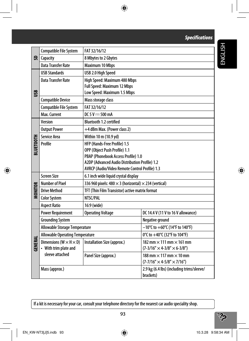 93ENGLISHSDCompatible File System FAT 32/16/12Capacity 8 Mbytes to 2 GbytesData Transfer Rate Maximum 10 MbpsUSBUSB Standards USB 2.0 High SpeedData Transfer Rate High Speed: Maximum 480 MbpsFull Speed: Maximum 12 MbpsLow Speed: Maximum 1.5 MbpsCompatible Device Mass storage classCompatible File System FAT 32/16/12Max. Current DC 5 V   500 mABLUETOOTHVersion Bluetooth 1.2 certifiedOutput Power +4 dBm Max. (Power class 2)Service Area Within 10 m (10.9 yd)Profile HFP (Hands-Free Profile) 1.5OPP (Object Push Profile) 1.1PBAP (Phonebook Access Profile) 1.0A2DP (Advanced Audio Distribution Profile) 1.2AVRCP (Audio/Video Remote Control Profile) 1.3MONITORScreen Size 6.1 inch wide liquid crystal displayNumber of Pixel 336 960 pixels: 480 × 3 (horizontal) × 234 (vertical)Drive Method TFT (Thin Film Transistor) active matrix formatColor System NTSC/PALAspect Ratio 16:9 (wide)GENERALPower Requirement Operating Voltage DC 14.4 V (11 V to 16 V allowance)Grounding System Negative groundAllowable Storage Temperature –10°C to +60°C (14°F to 140°F)Allowable Operating Temperature 0°C to +40°C (32°F to 104°F)Dimensions (W × H × D)•  With trim plate and sleeve attachedInstallation Size (approx.) 182 mm × 111 mm × 161 mm(7-3/16” × 4-3/8” × 6-3/8”)Panel Size (approx.) 188 mm × 117 mm × 10 mm(7-7/16” × 4-5/8” × 7/16”)Mass (approx.) 2.9 kg (6.4 lbs) (including trims/sleeve/brackets)If a kit is necessary for your car, consult your telephone directory for the nearest car audio speciality shop.SpecificationsEN_KW-NT3[J]5.indb   93EN_KW-NT3[J]5.indb   93 10.3.28   9:58:34 AM10.3.28   9:58:34 AM