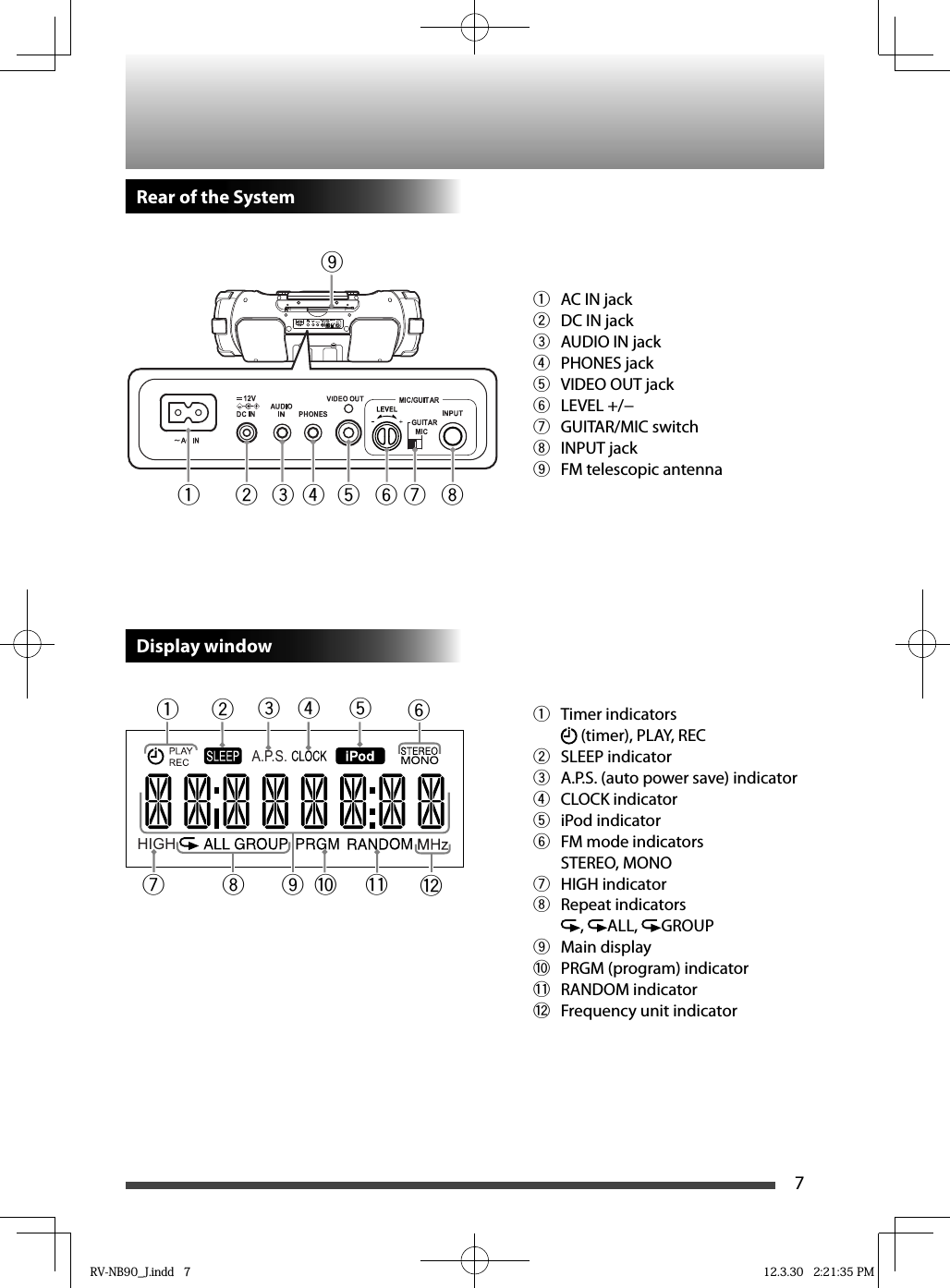 7HIGHA.P.S.11112222333344445555666677778888999900--==1 Timer indicators  (timer), PLAY, REC2 SLEEP indicator3  A.P.S. (auto power save) indicator4 CLOCK indicator5 iPod indicator6  FM mode indicators STEREO, MONO7 HIGH indicator8 Repeat indicators ,  ALL,  GROUP9 Main display0  PRGM (program) indicator- RANDOM indicator=  Frequency unit indicator1  AC IN jack2  DC IN jack3  AUDIO IN jack4 PHONES jack5  VIDEO OUT jack6 LEVEL +/−7 GUITAR/MIC switch8 INPUT jack9  FM telescopic antennaRear of the SystemDisplay windowRV-NB90_J.indd   7RV-NB90_J.indd   7 12.3.30   2:21:35 PM12.3.30   2:21:35 PM