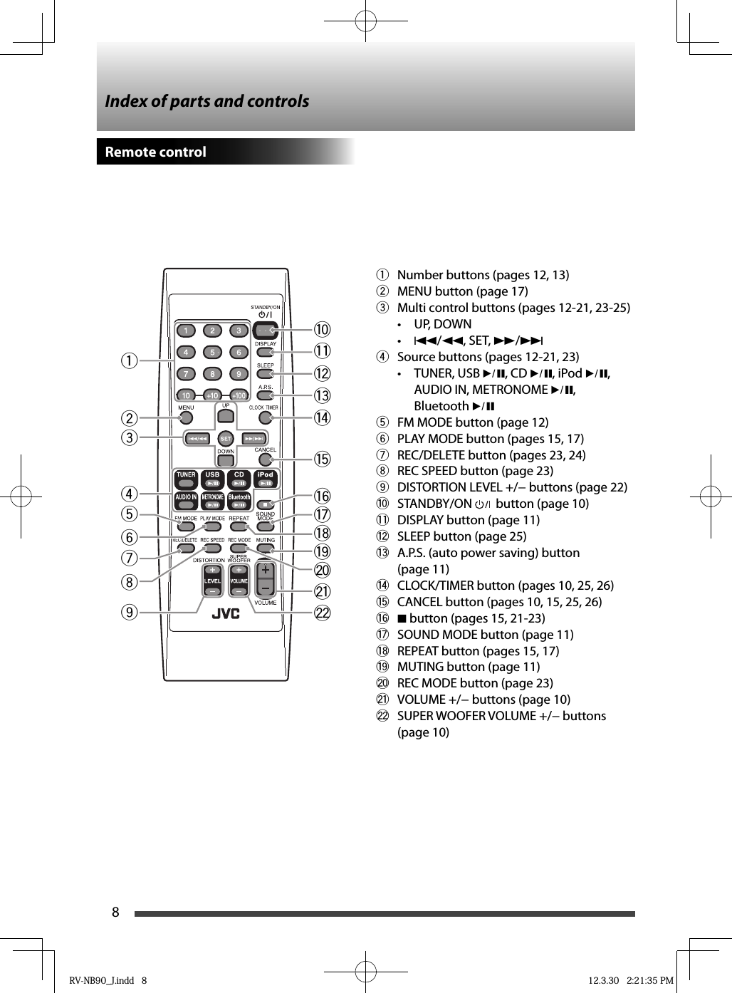 8Index of parts and controlsRemote control1122334455678990-=~!@#$%^&amp;*(1  Number buttons (pages 12, 13)2  MENU button (page 17)3  Multi control buttons (pages 12-21, 23-25) UP, DOWN •  •  4/1, SET, ¡/¢4  Source buttons (pages 12-21, 23) TUNER, USB •  6, CD 6, iPod 6, AUDIO IN, METRONOME 6, Bluetooth 65  FM MODE button (page 12)6  PLAY MODE button (pages 15, 17)7  REC/DELETE button (pages 23, 24)8  REC SPEED button (page 23)9  DISTORTION LEVEL +/− buttons (page 22)0 STANDBY/ON   button (page 10)-  DISPLAY button (page 11)=  SLEEP button (page 25)~  A.P.S. (auto power saving) button (page 11)!  CLOCK/TIMER button (pages 10, 25, 26)@  CANCEL button (pages 10, 15, 25, 26)# 7 button (pages 15, 21-23)$  SOUND MODE button (page 11)%  REPEAT button (pages 15, 17)^  MUTING button (page 11)&amp;  REC MODE button (page 23)*  VOLUME +/− buttons (page 10)(  SUPER WOOFER VOLUME +/− buttons (page 10)RV-NB90_J.indd   8RV-NB90_J.indd   8 12.3.30   2:21:35 PM12.3.30   2:21:35 PM