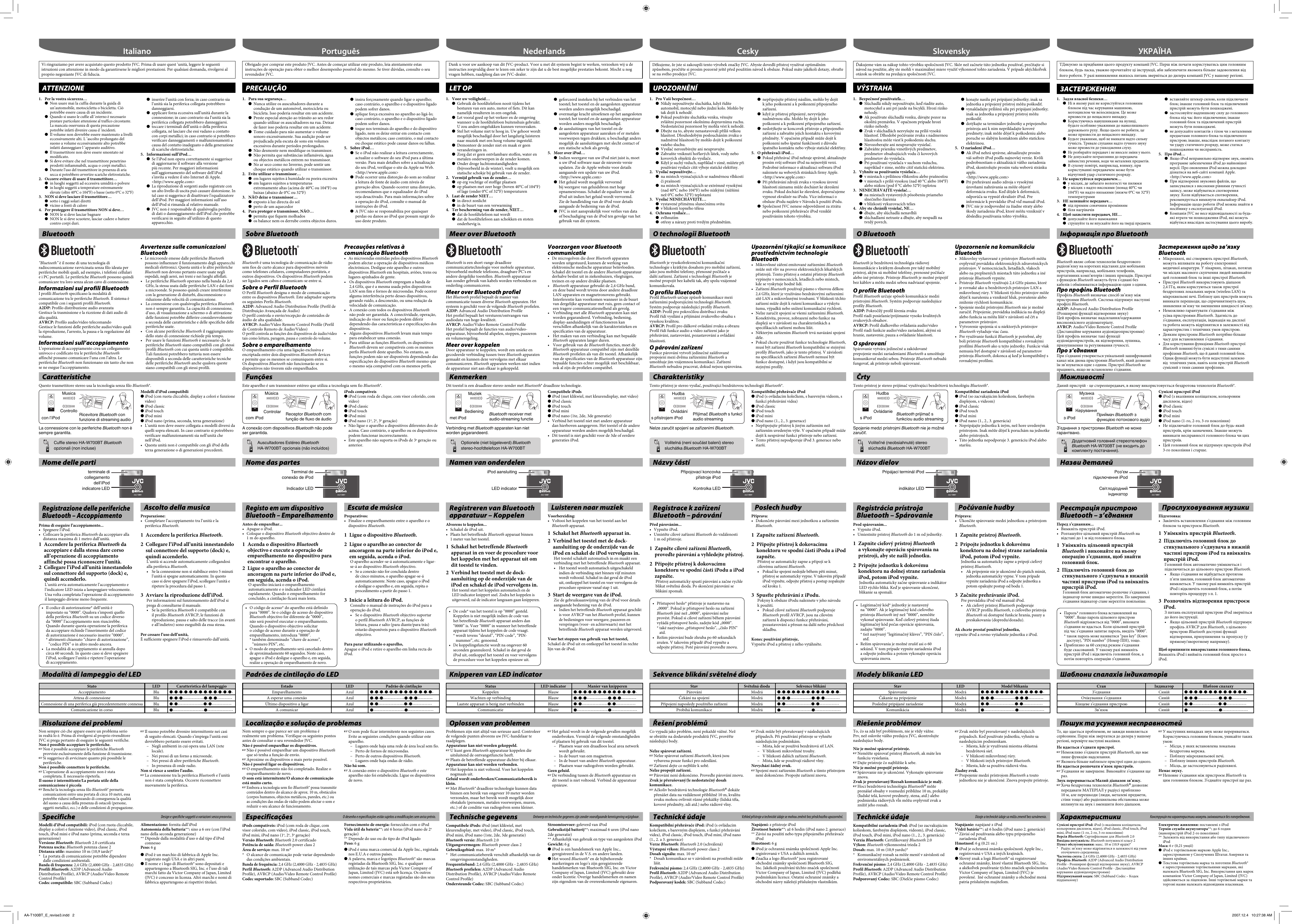 Page 2 of 2 - JVC AA-T100BT-E User Manual LNT0098-001B