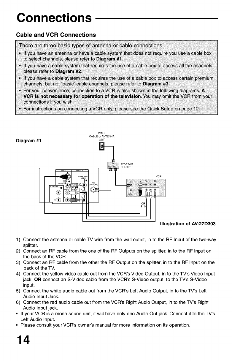 Diagram  Schematic Diagram Manual Jvc Av N21f46 Color Tv