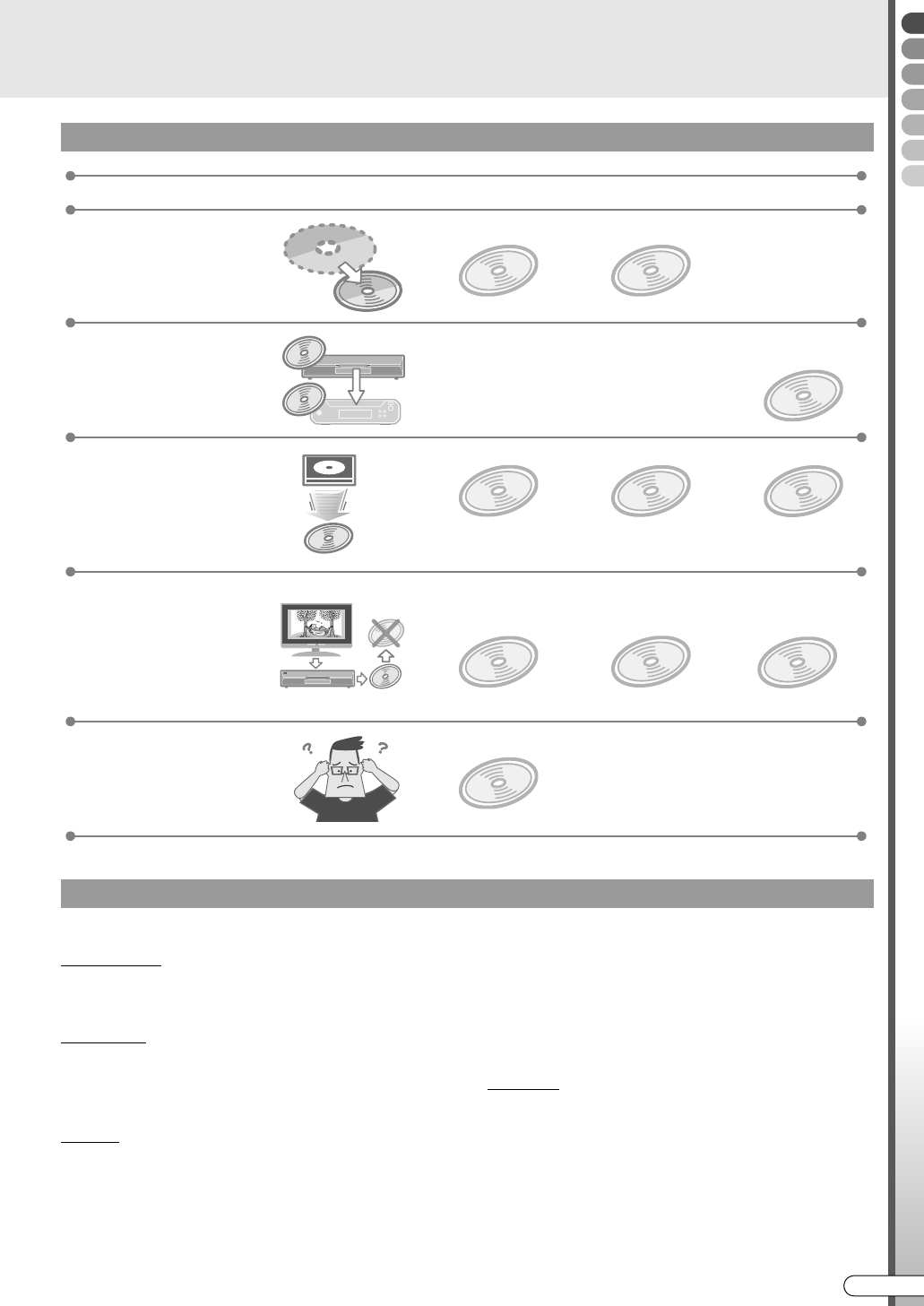 JVC DR MX10SE User Manual LPT1072 009A